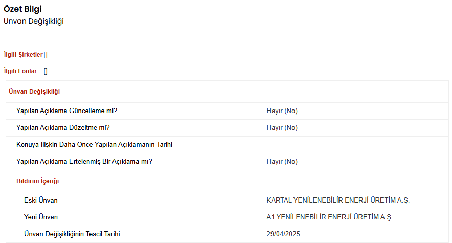 Kap Karye 29042025