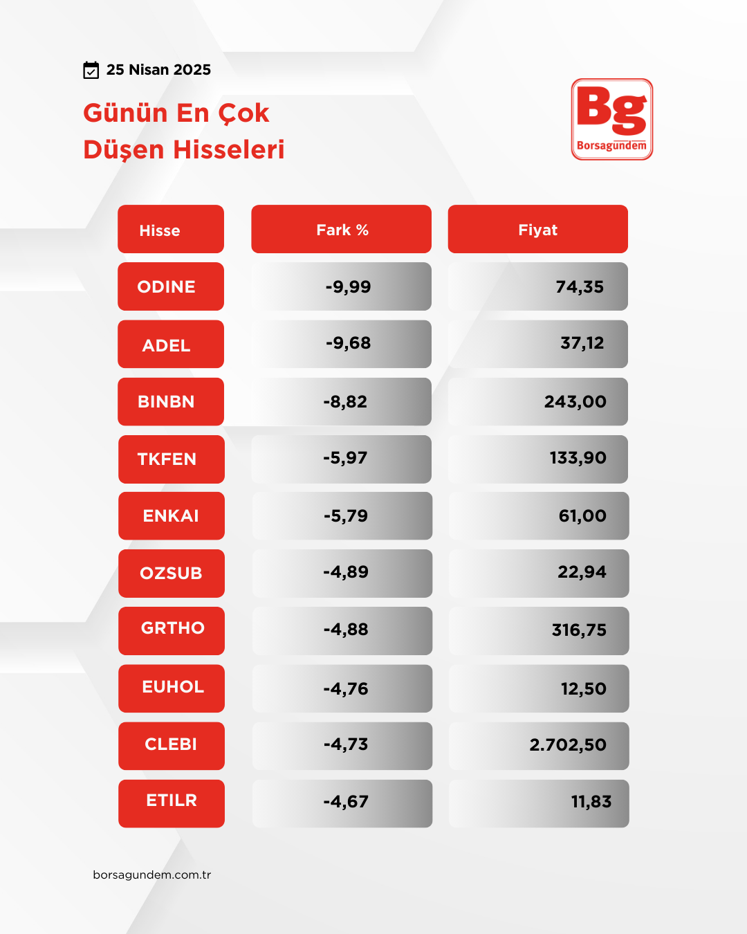 Yeni̇ Tasarimlar Tablolar-6