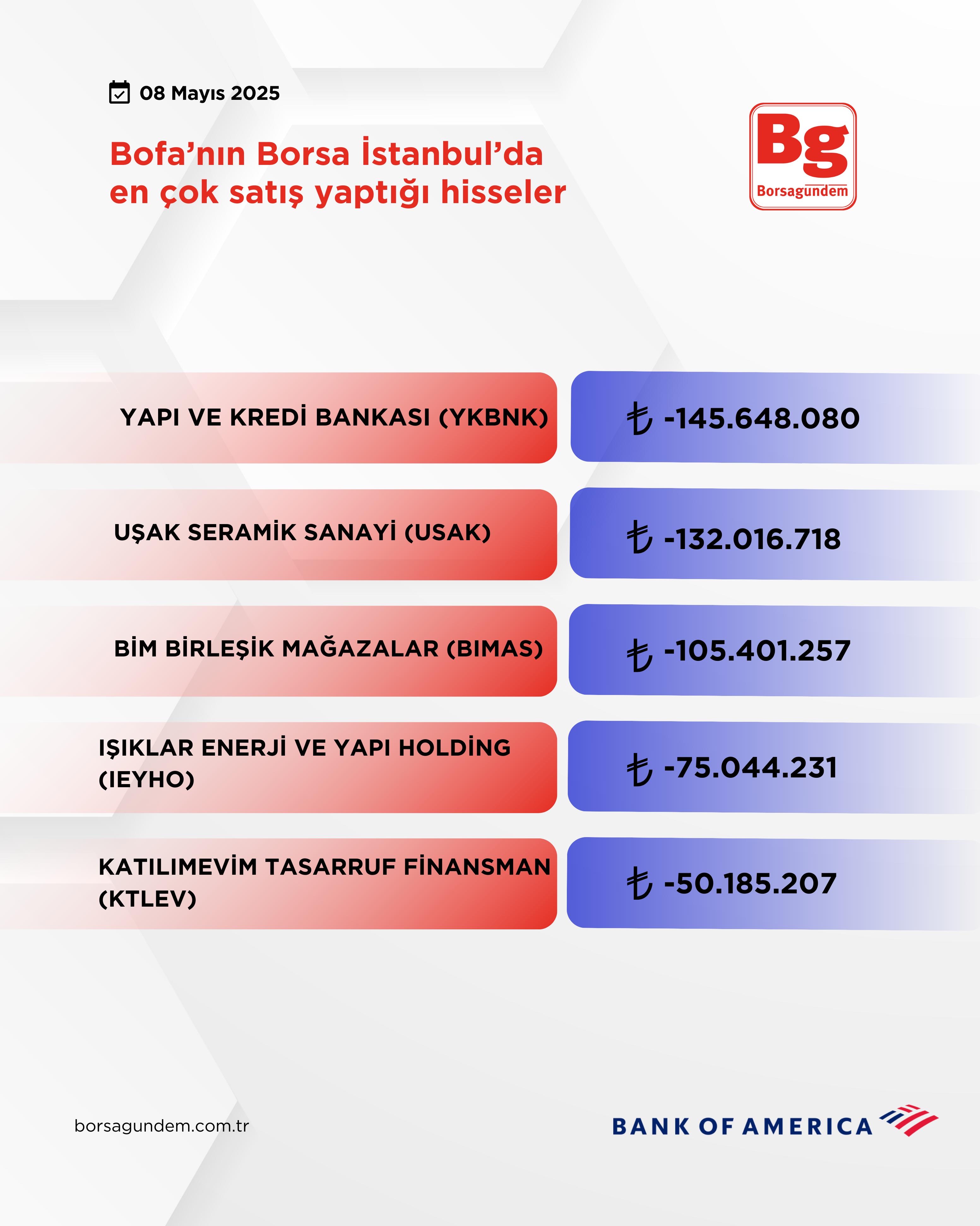 1Cb27D19 384E 4F9E 9Ed1 236975154926