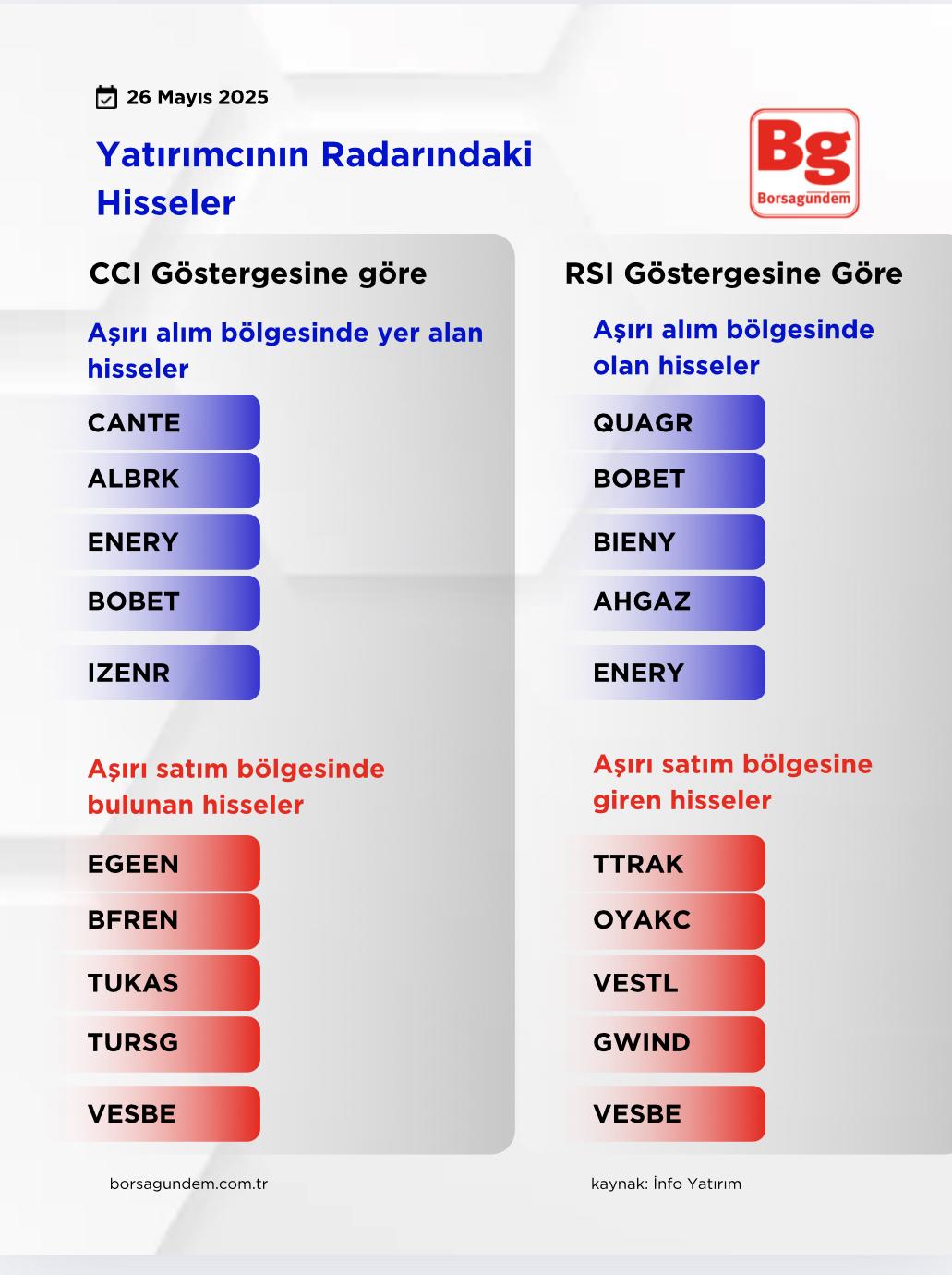 26 Mayıs Teknik