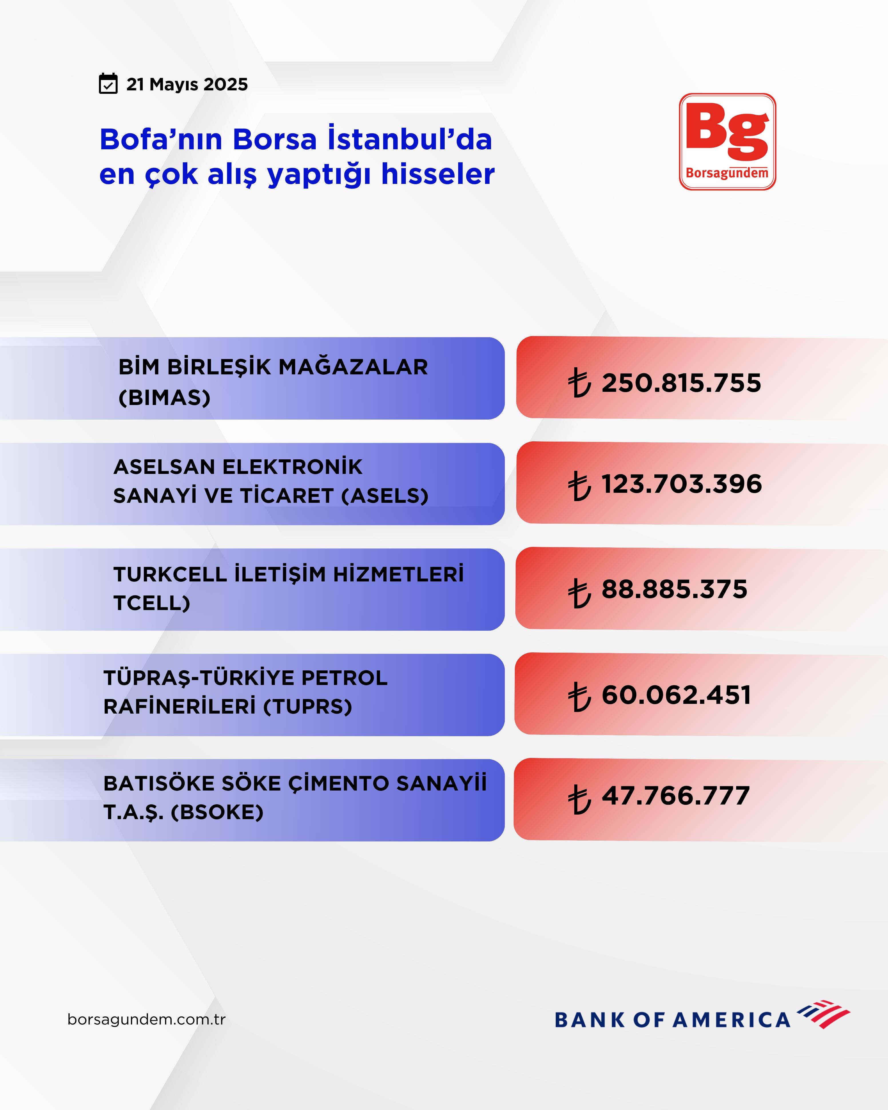 29Df2577 B18A 4D4B 85C8 77837513189A