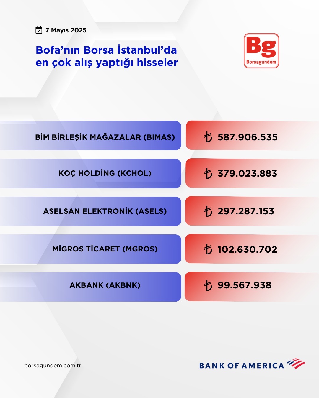 2Bb55869 6106 4974 8E81 E933Bdf8Eba7