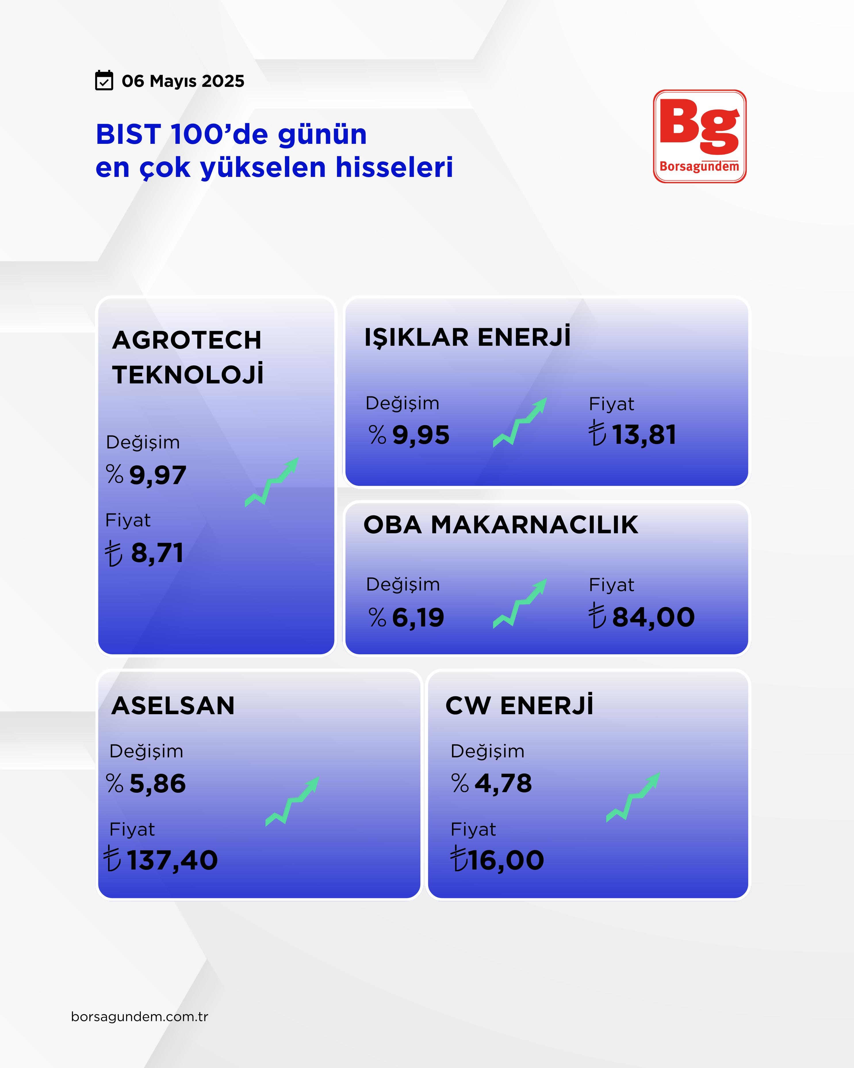 38Ac71B8 B1E9 460C Ab06 551822303Ebd