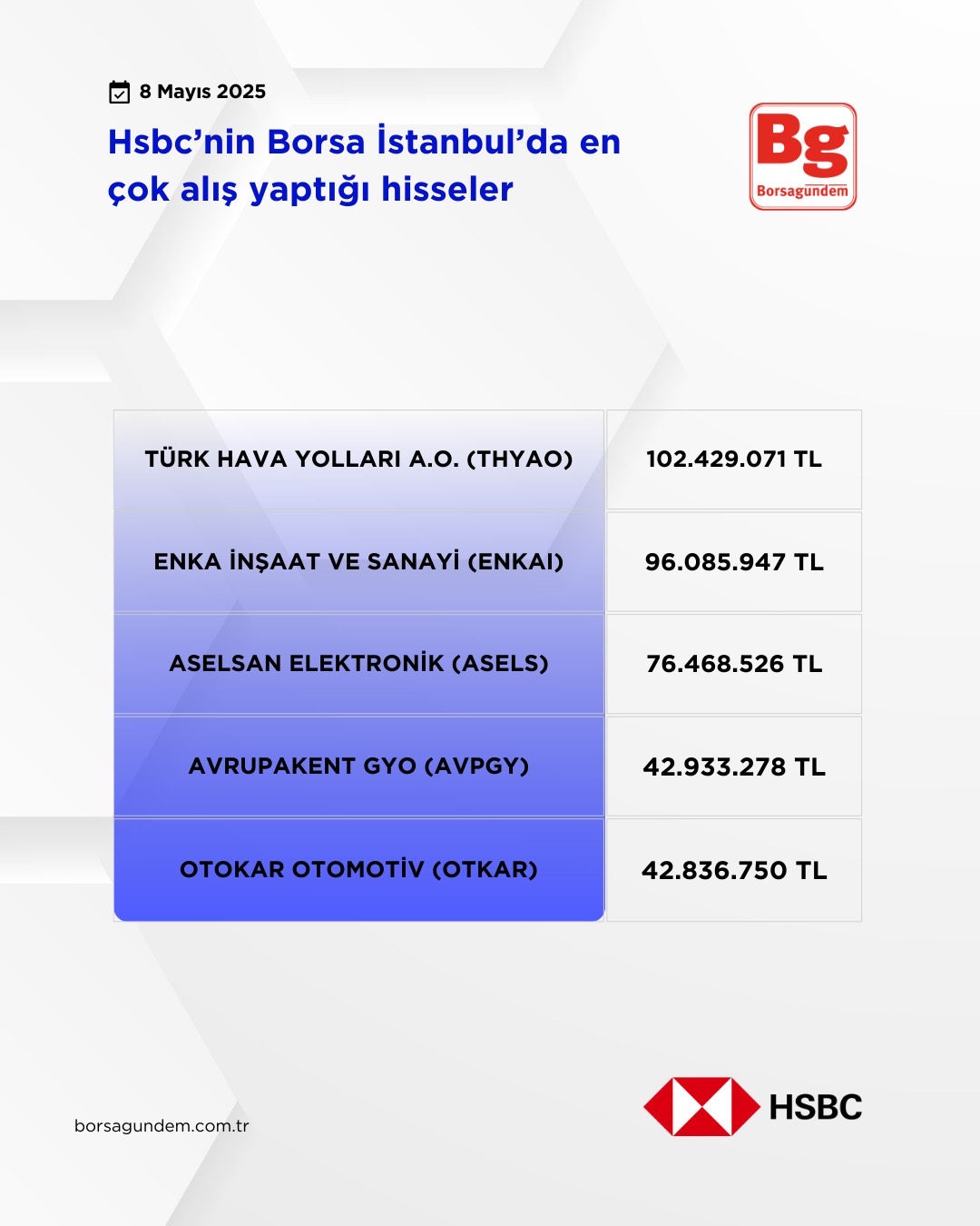 4F14B5Dc E6Bd 408D 8C0D 8Be4E792E1Cf