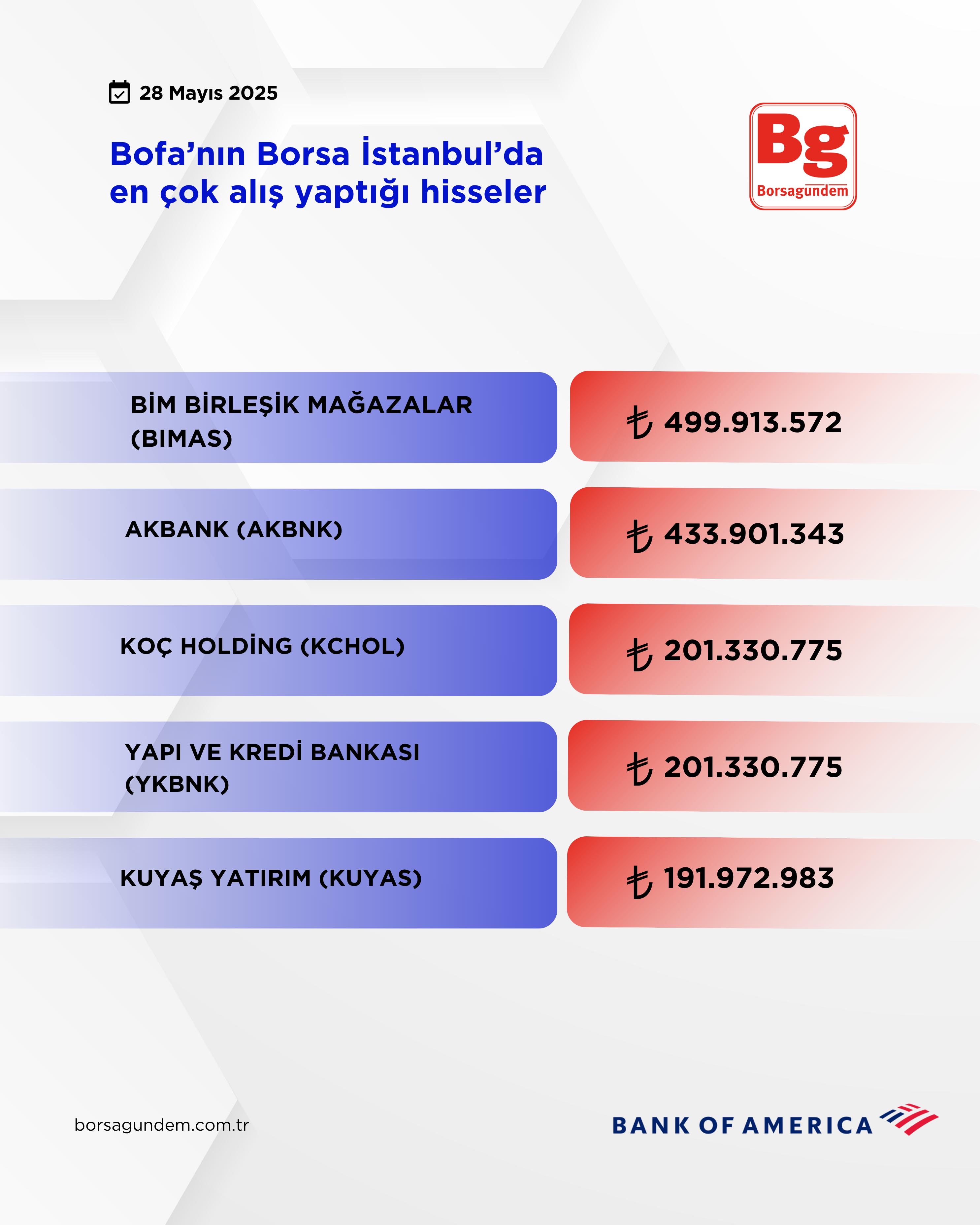 50063F78 564D 4A3B A3E5 9B80C13A5Fa7