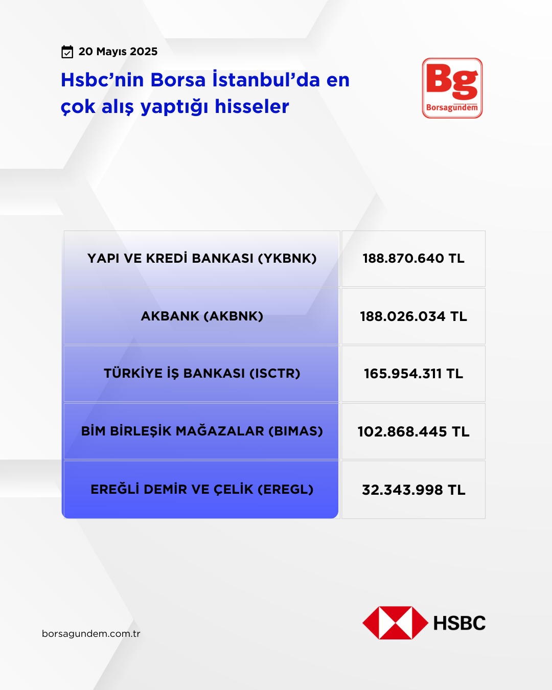 604D5769 B82E 4F22 9Dfe 933C629C6972