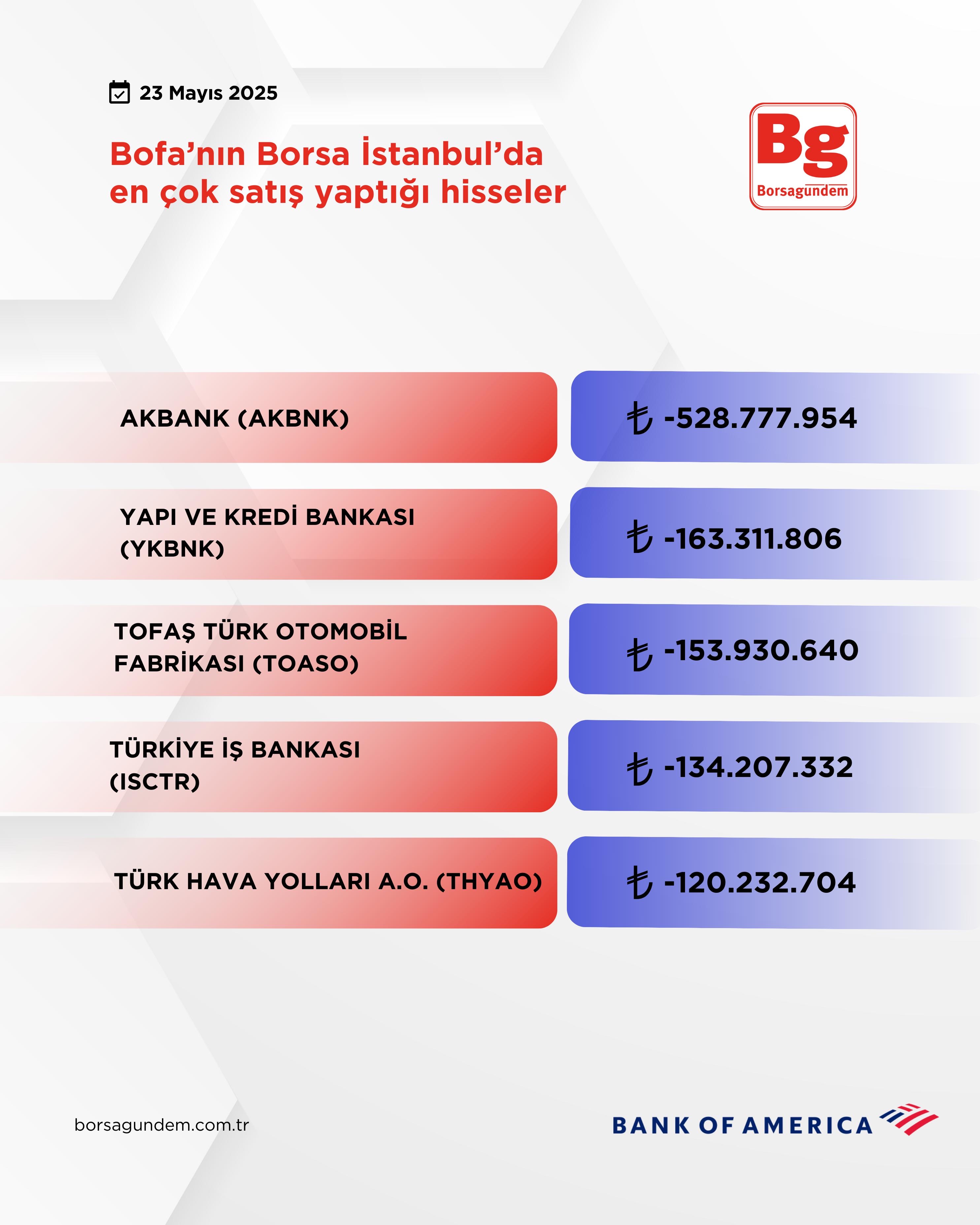 7D1E5B24 Bde1 46D0 8891 8De91E7C5351