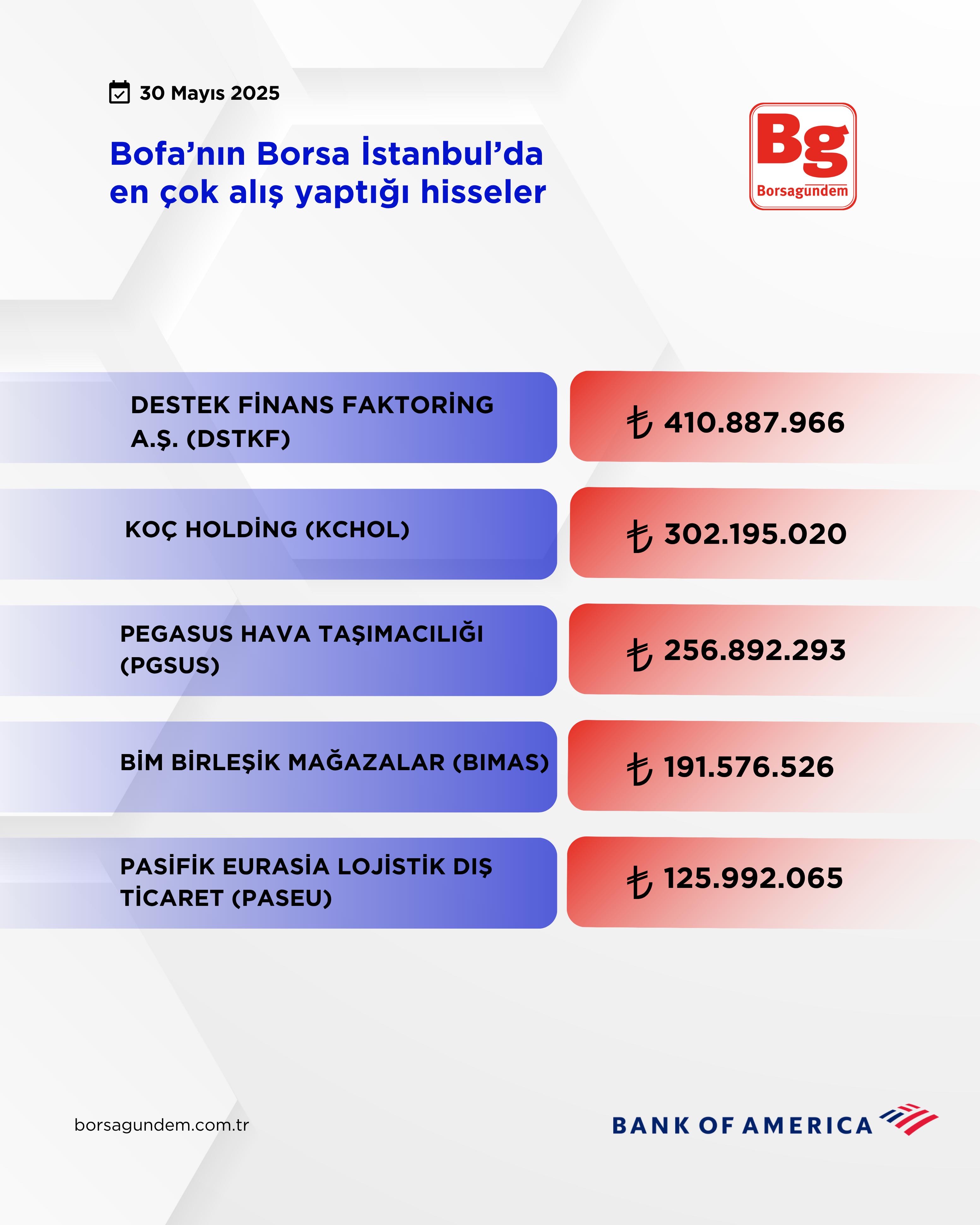 81E52De3 01C0 4Bd3 904F 140D09Bbc73B
