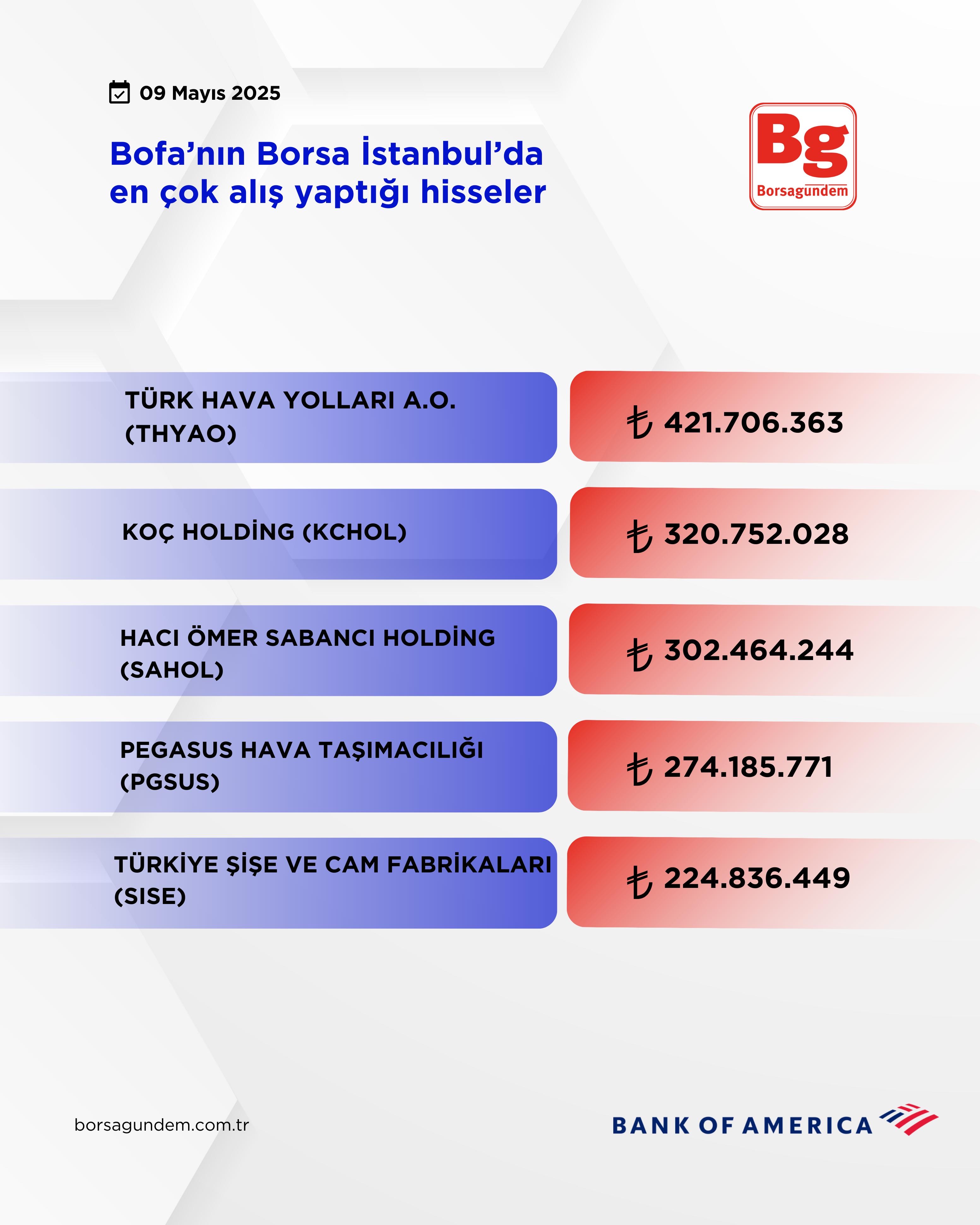 826F0107 3173 4000 Ab48 B137B69B5860