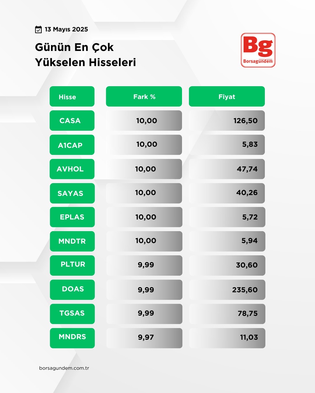 87E46A60 13E2 40Ed B4B4 F9Ec57F540Ac