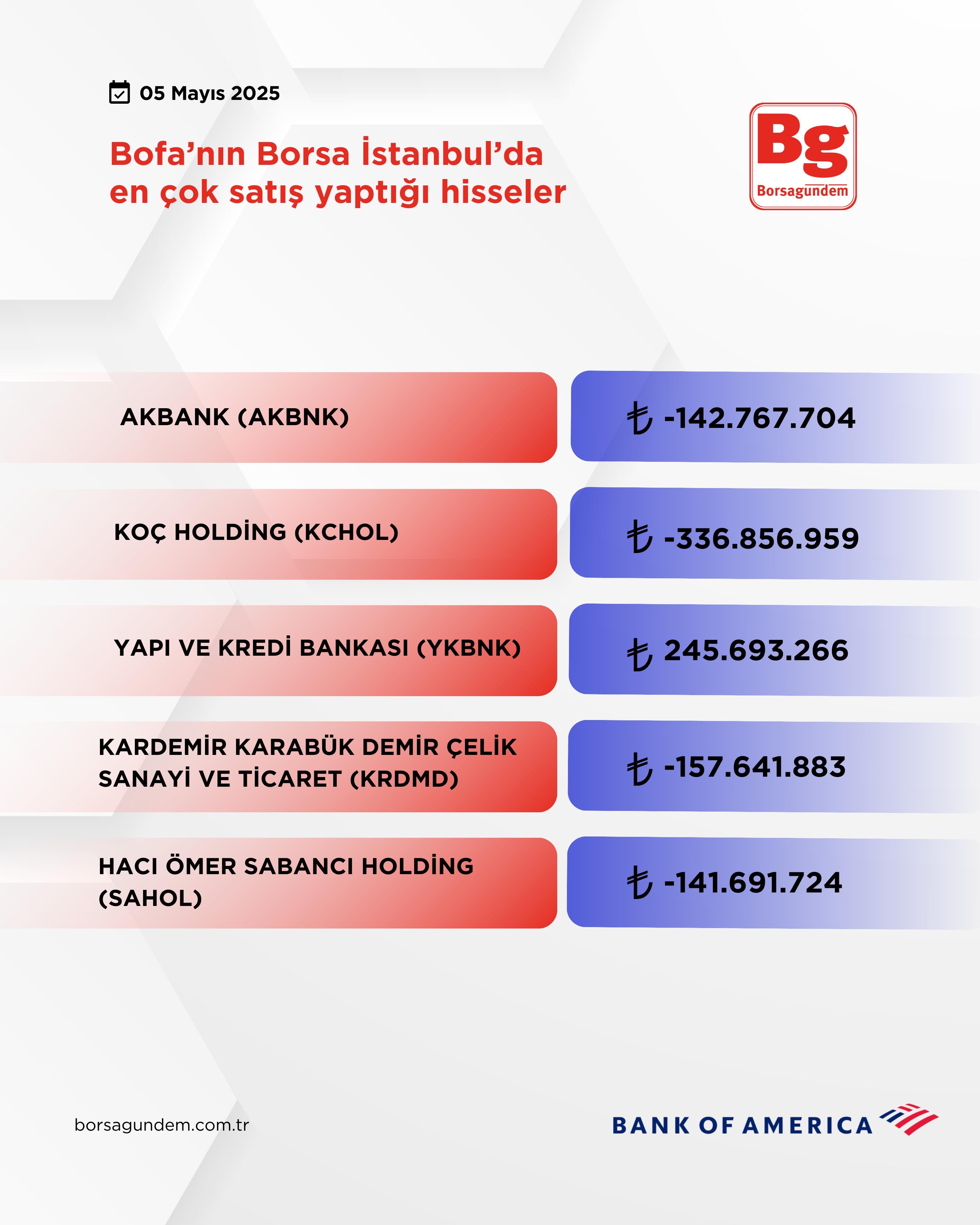 8C6Ca3D2 6090 4D83 880E Aa49Bb85B658