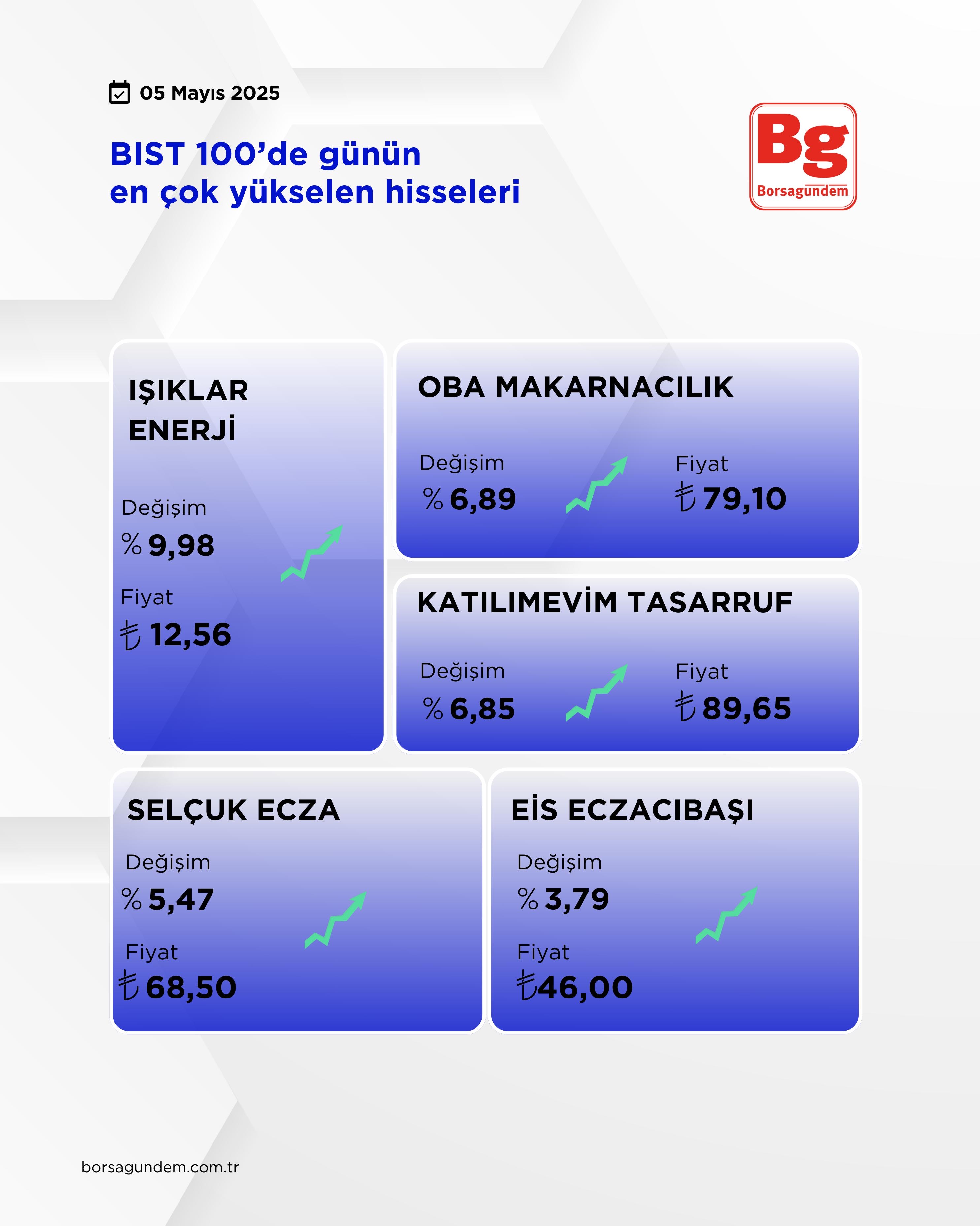 8Da07C7C B125 45D0 86F2 2286D035A5F9