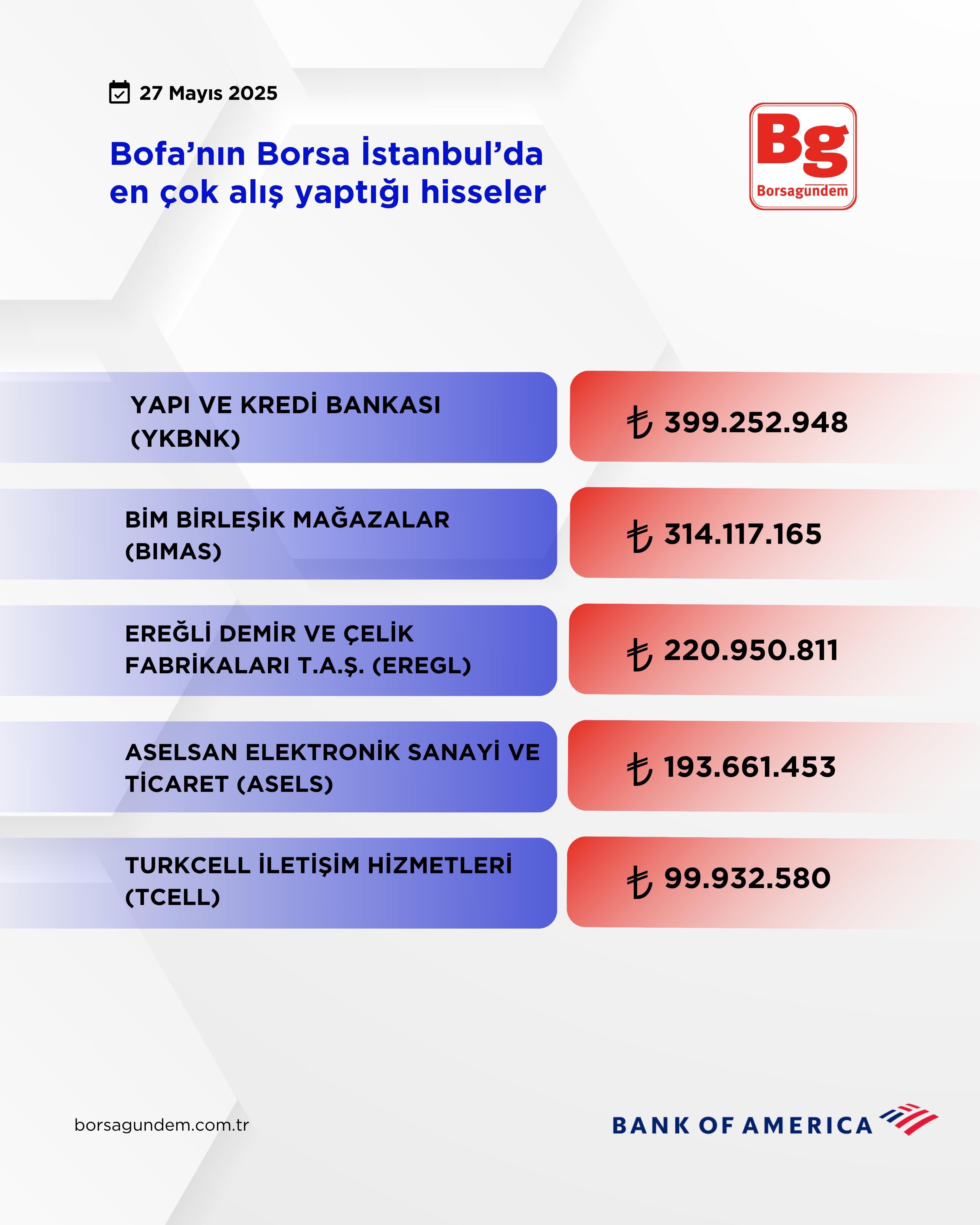 90E6F67C F960 4Bd3 9D5D 1Fc6E698D6Bd