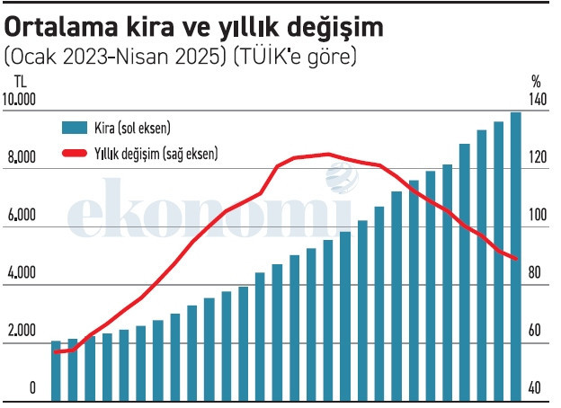 Aa Haber Tablo 08052025