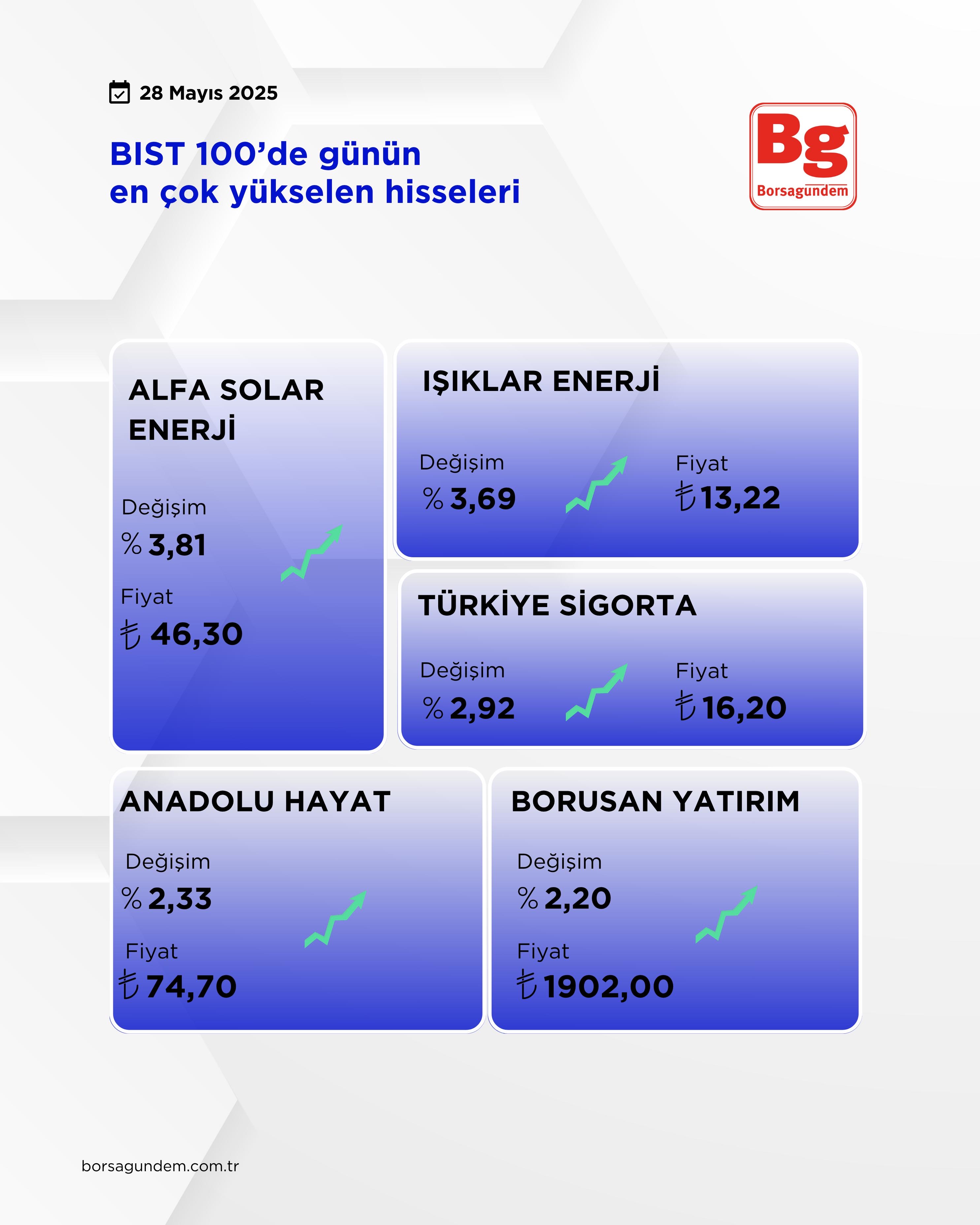 Ab3E09D3 Ec92 4D9A A55C D272753Df0C9