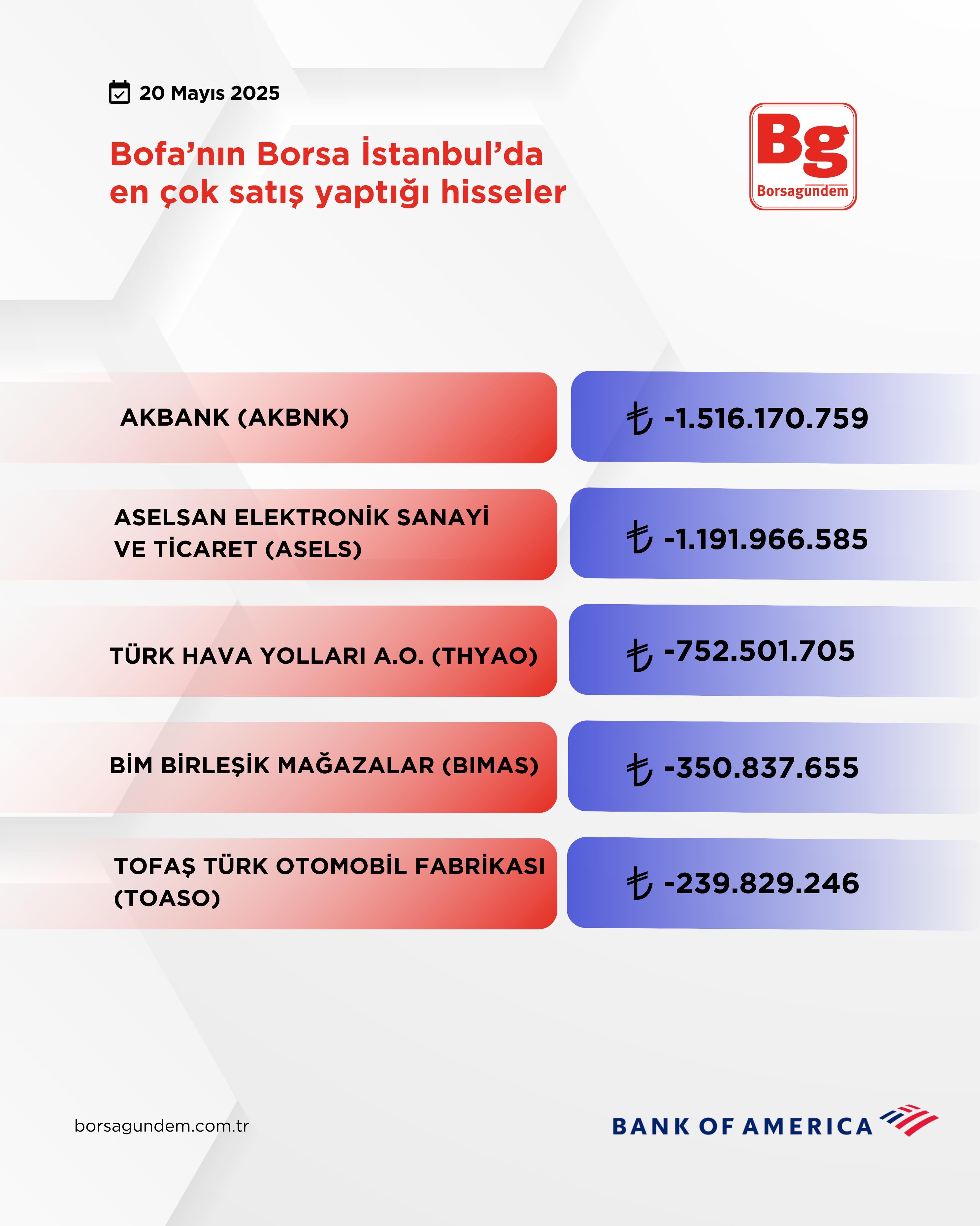 B2Ef67A5 40Ef 47Df 8E8A Ef4024F38320