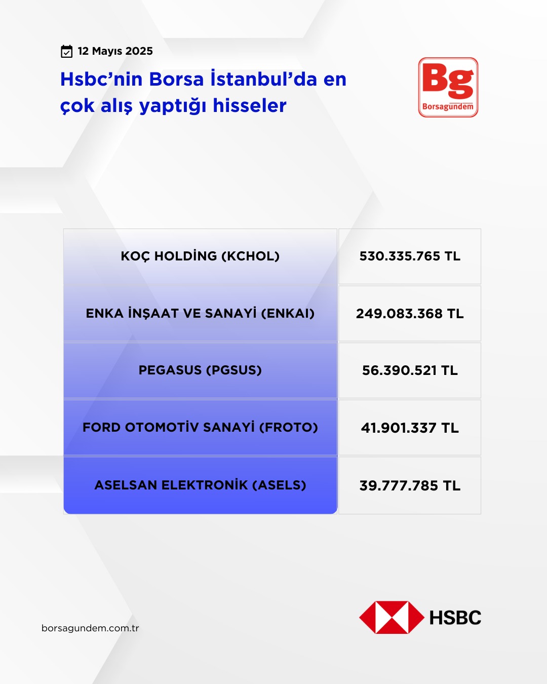 B31F5796 60B3 44C7 Aae1 7565A5C50536