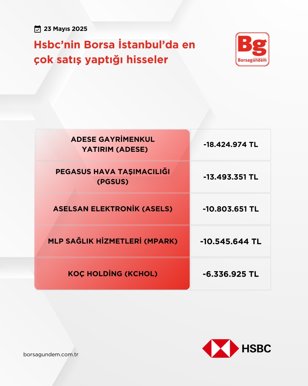 Bcb97Dd1 C8Ce 4E6C 9C0B 80683B8847A3