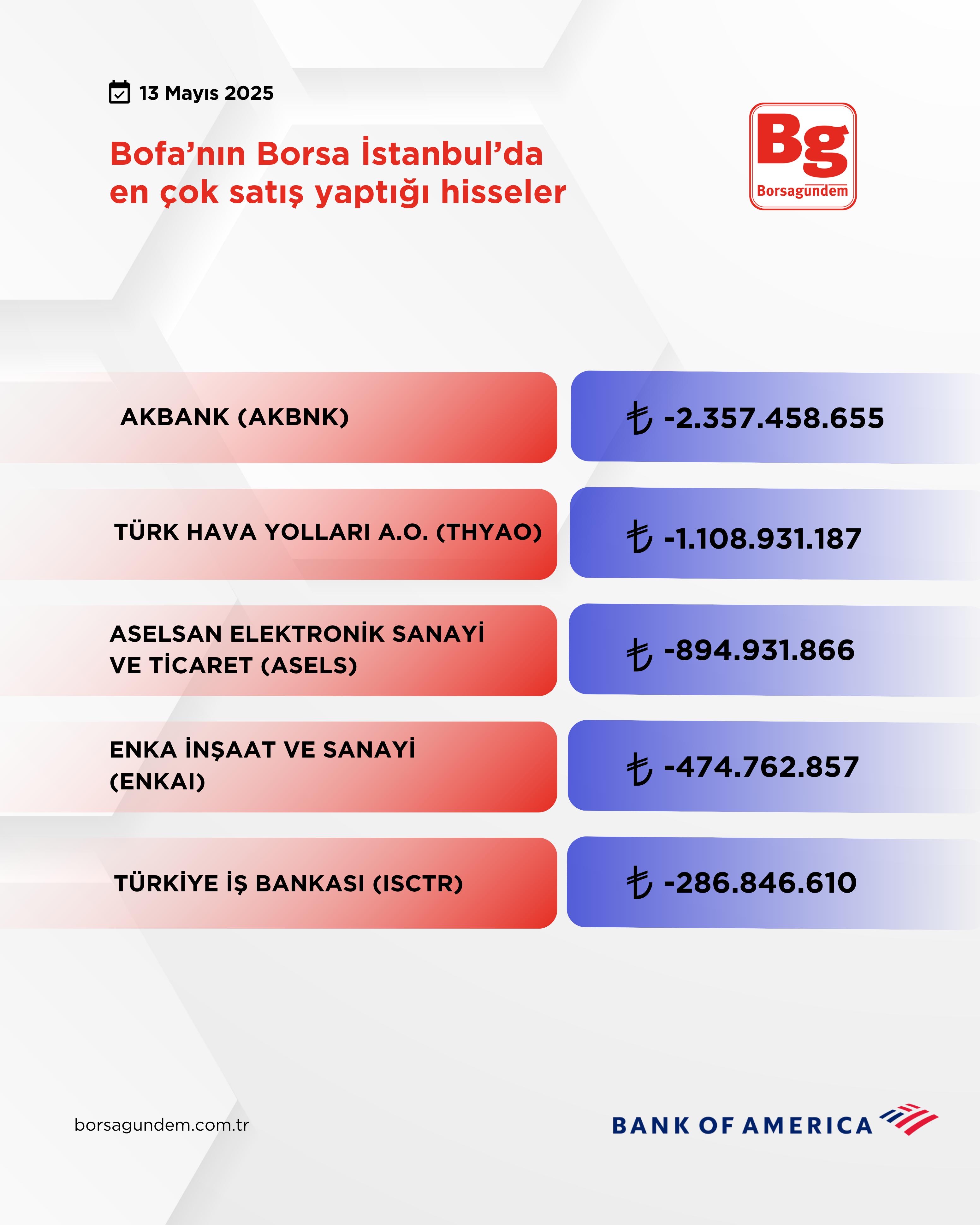 Becec435 1A62 4280 B947 34756B8A4463