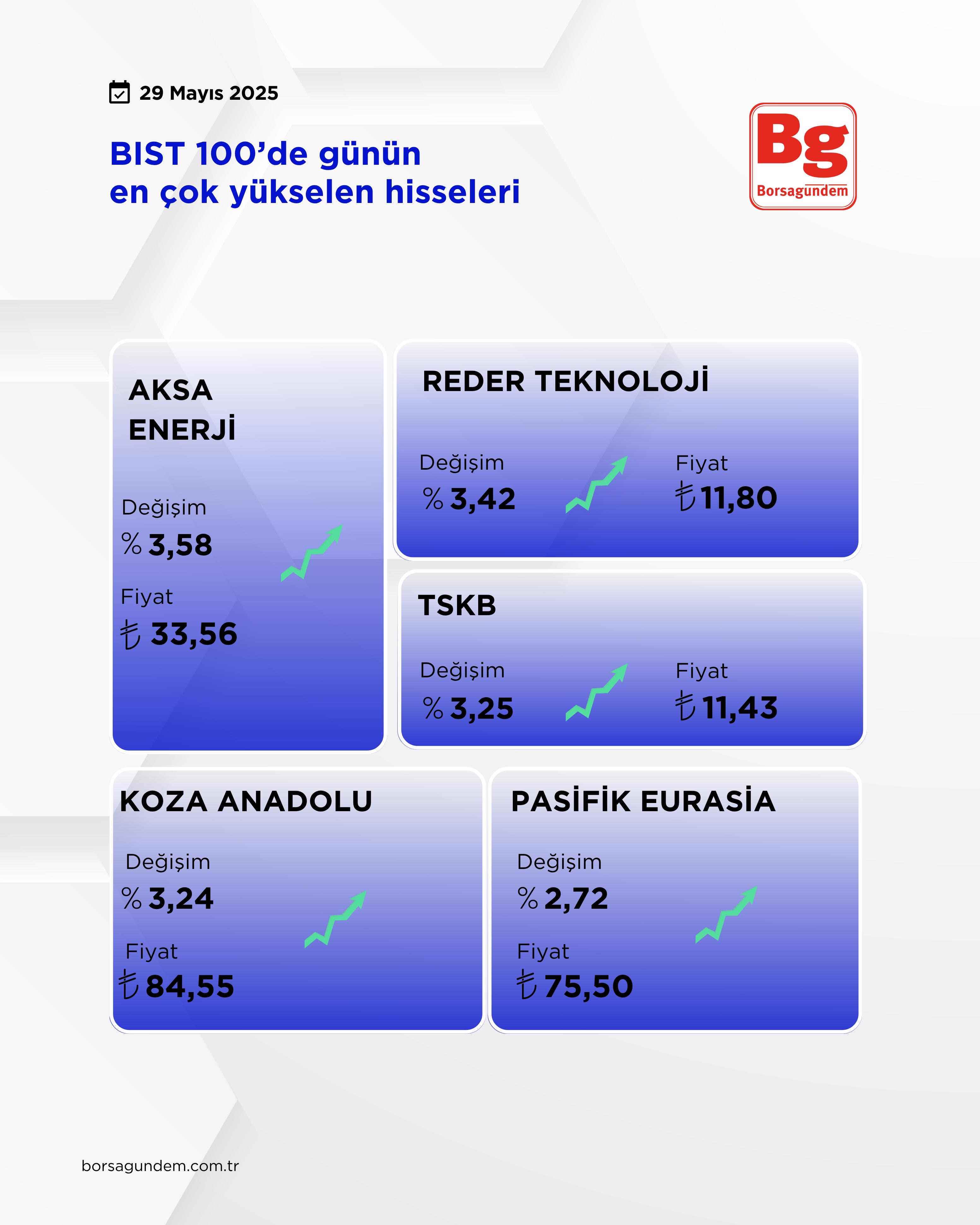 C5D8353C 0751 4419 B431 0A6F28496B7F