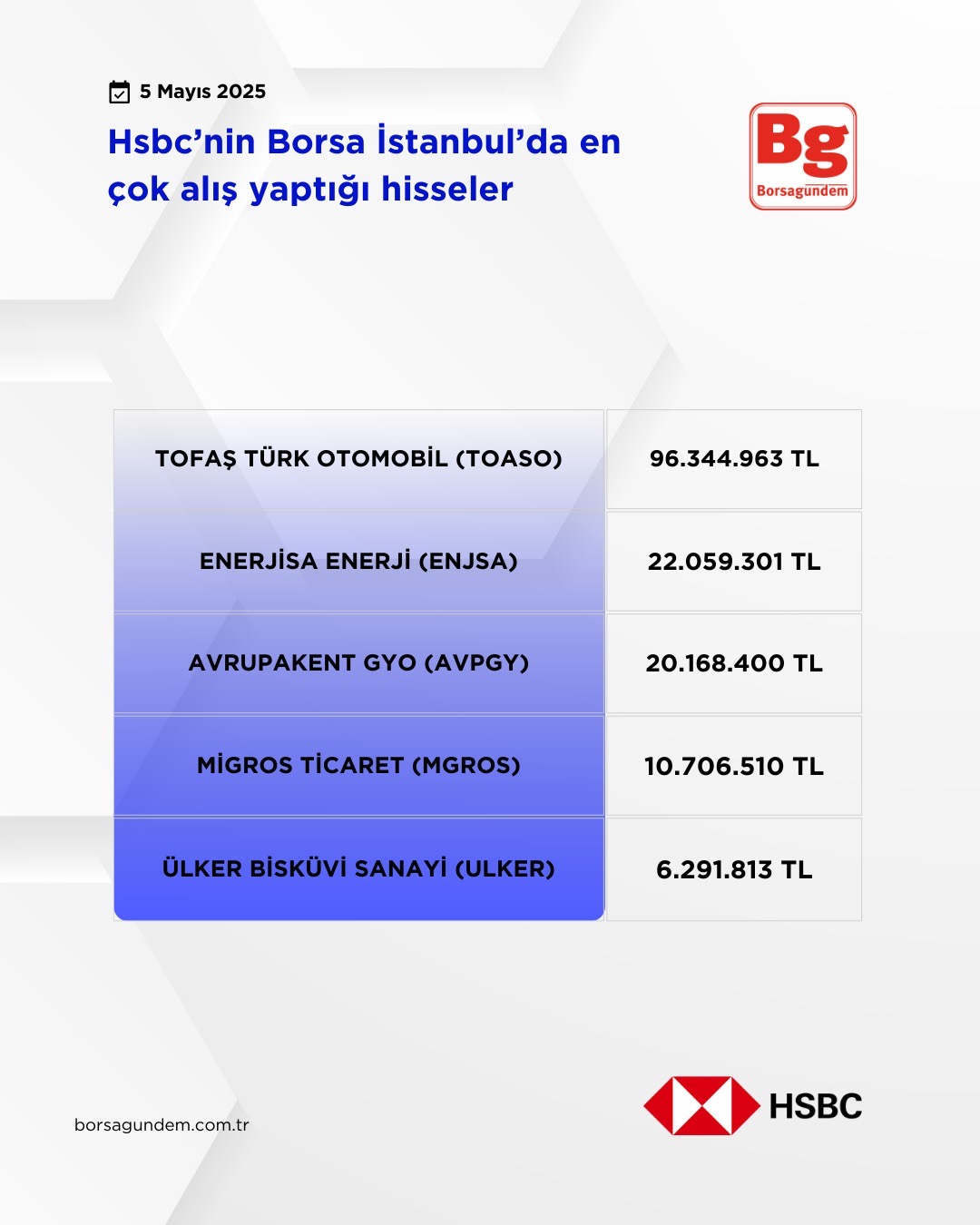 D257Aaaa 981D 4284 Bae9 Cc35Ffcd24B8