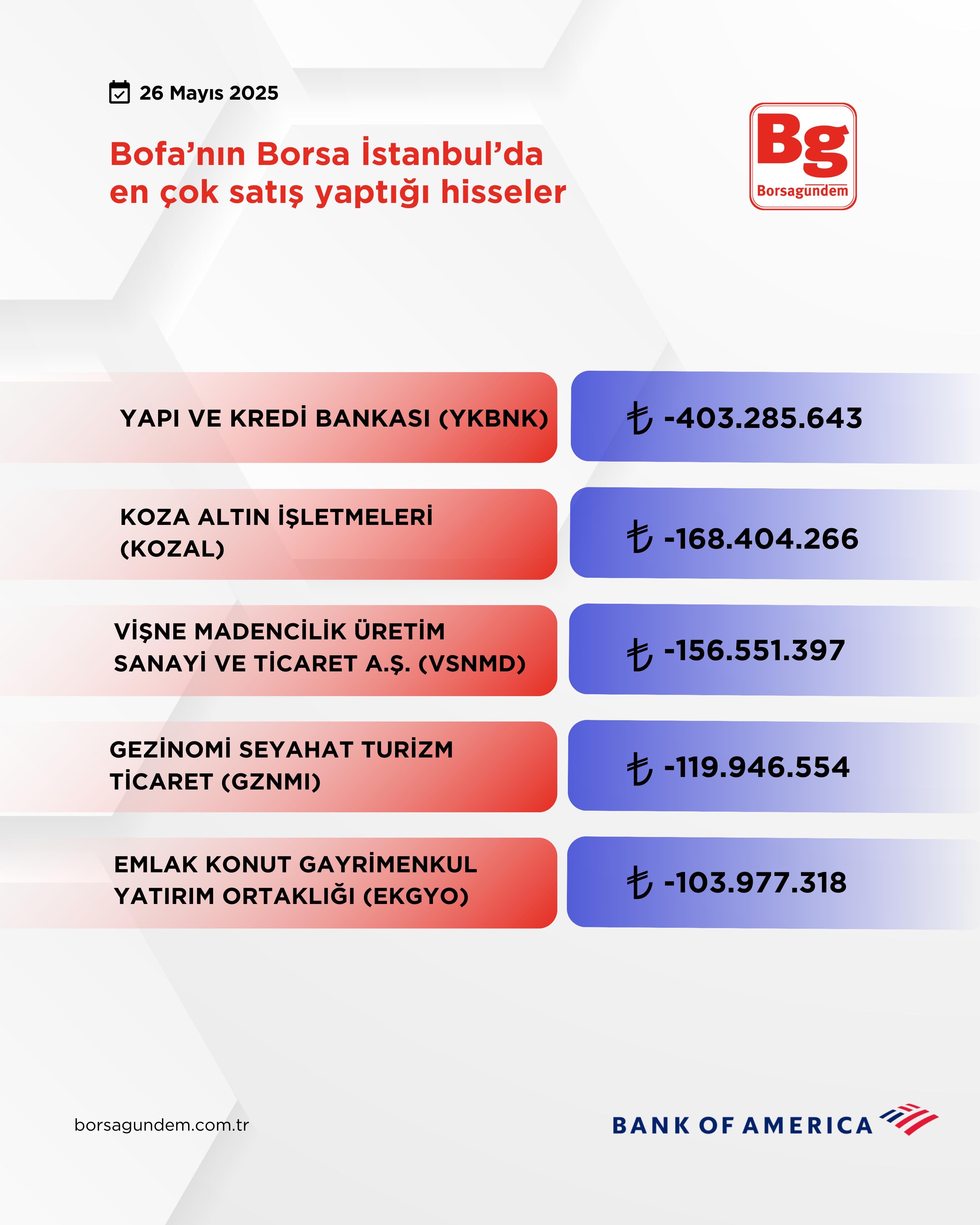 D27B54C8 Bc54 4Eac 922C A8310Ae9923C