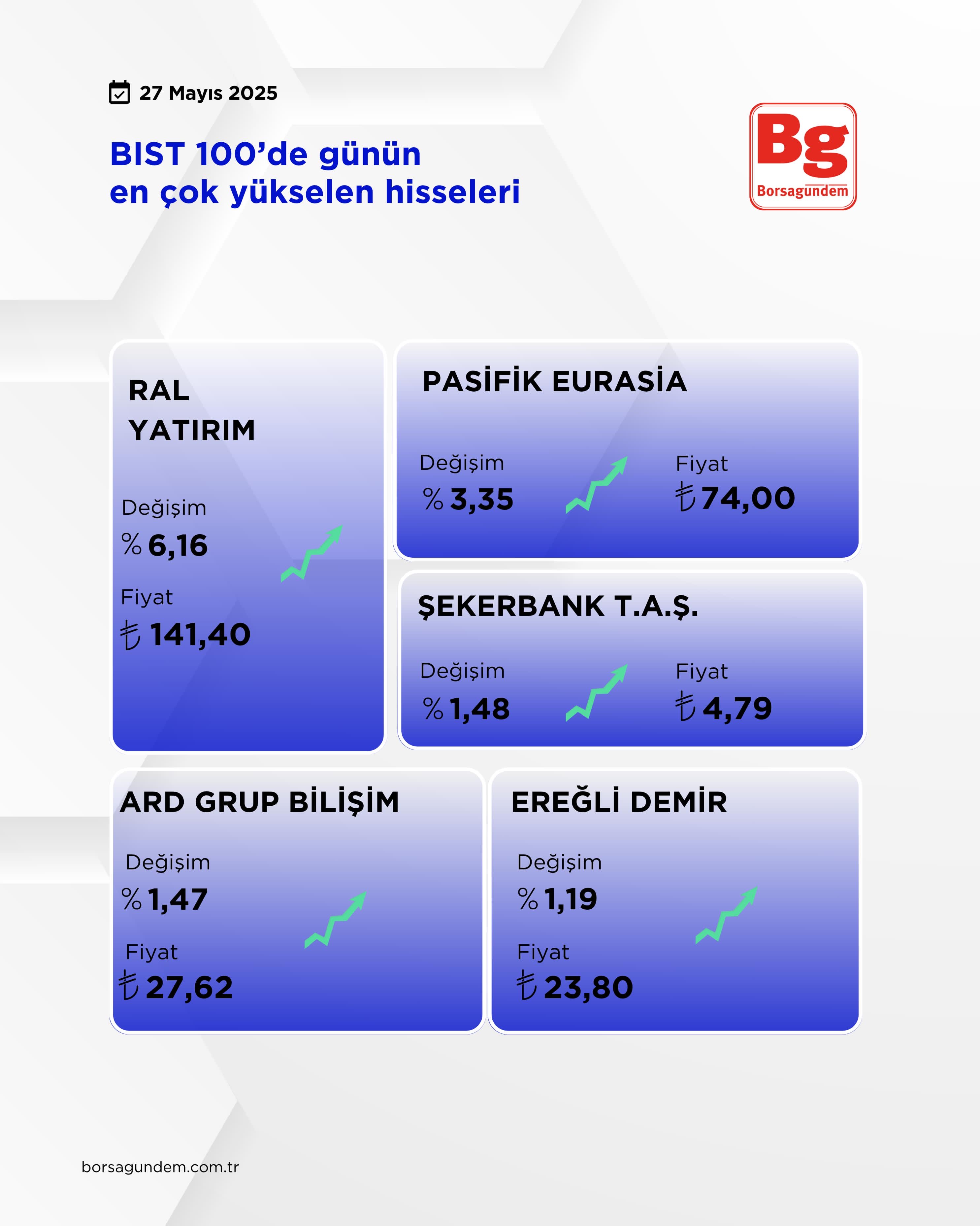 D649329E 4642 407C 9C1A C625A1Efde48