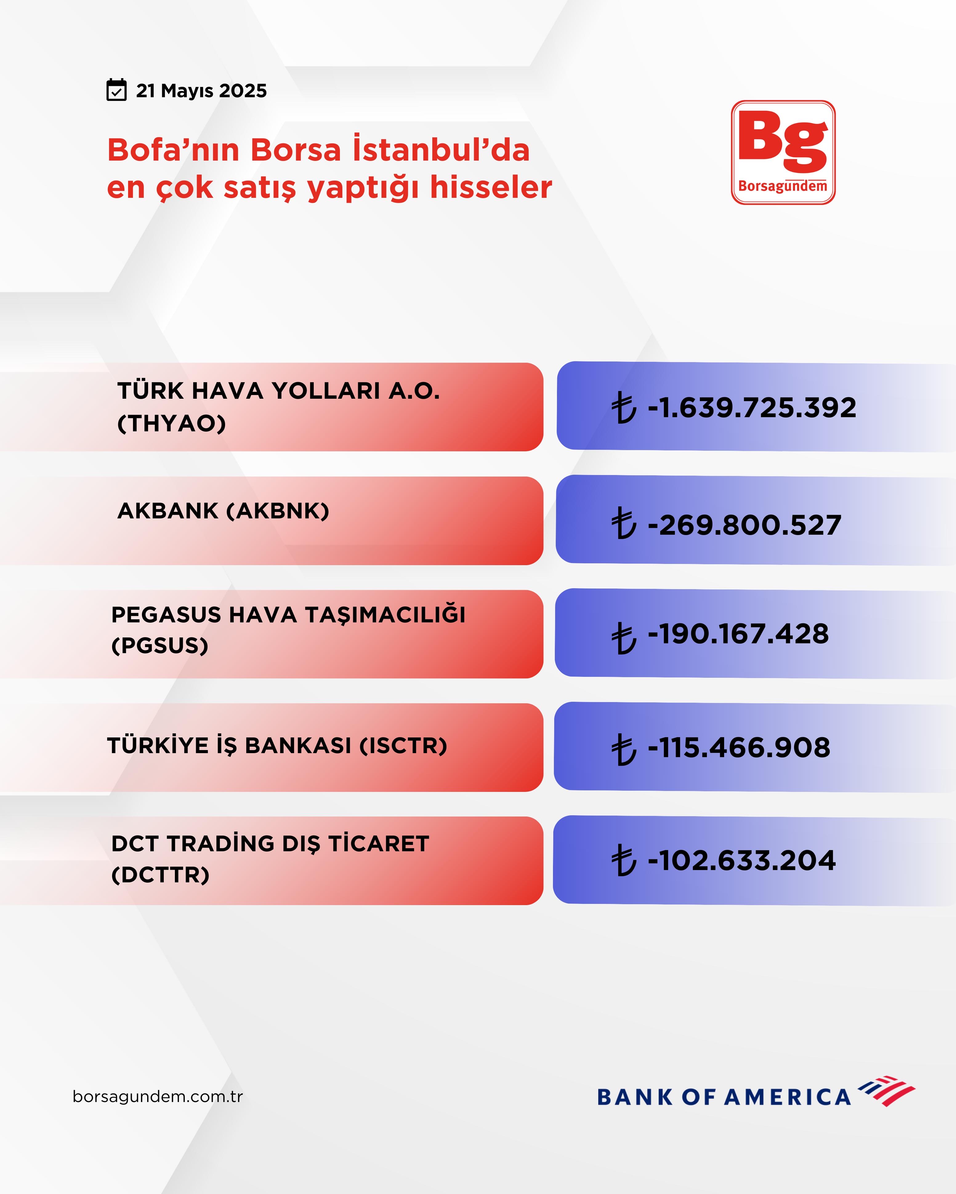 E197E5E3 B025 40Fb 8Dc5 F0Cef3332A77