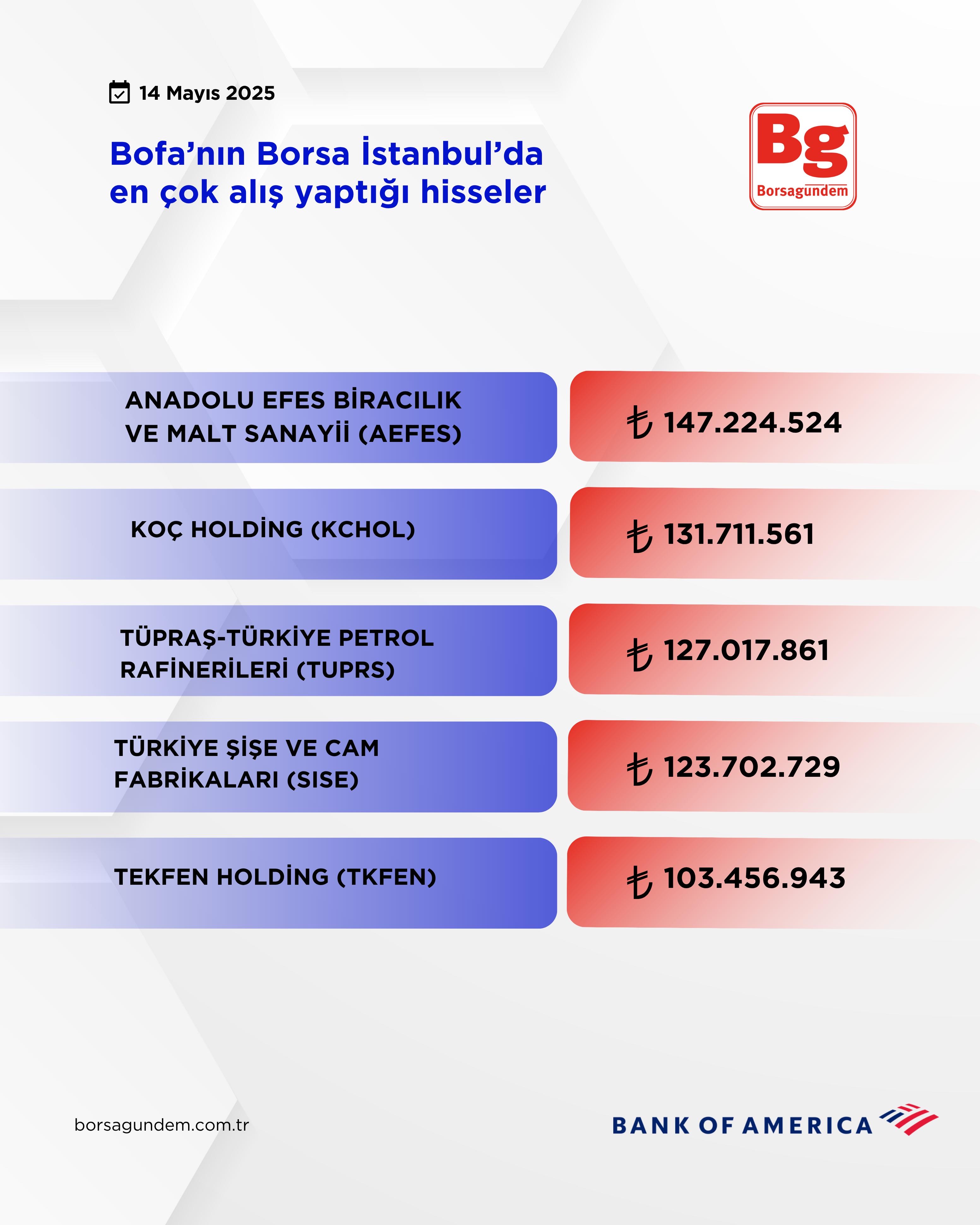 Ea9480Dc 2D5B 484C 812C D2A68Fc0195A