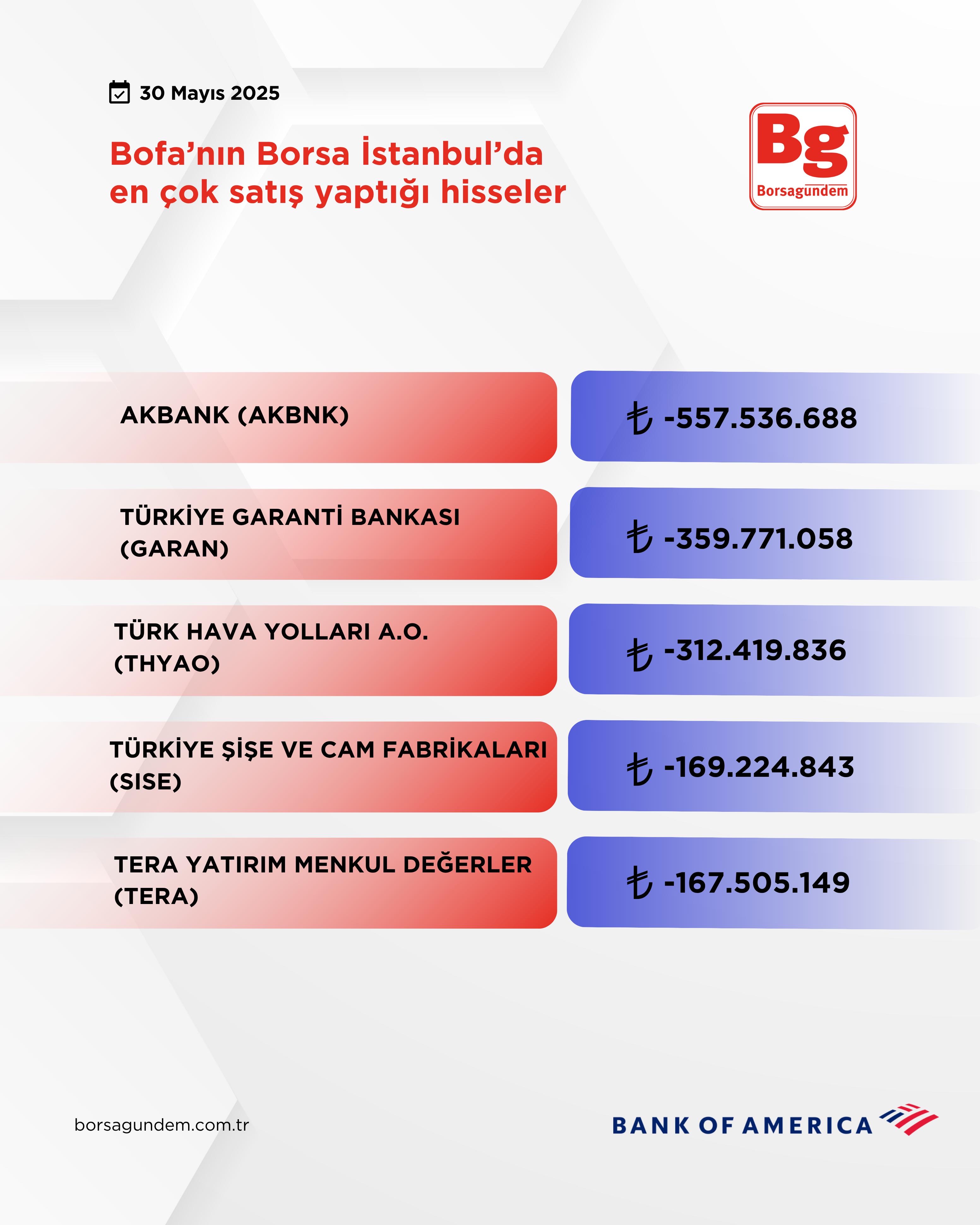 F0E7138F 993A 4D23 854C 9Ee5Be664A60