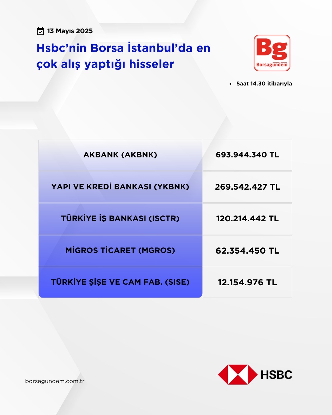 F1Fb5716 9B38 4D5B Bacc 200A6D9F29A5