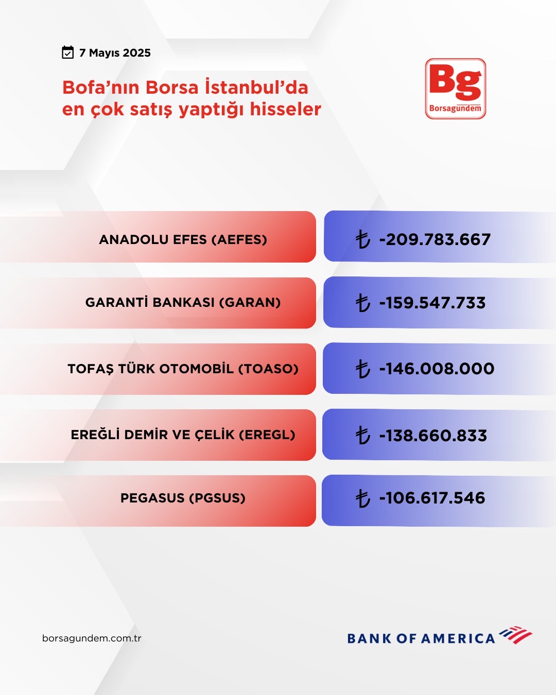 F85B32B8 F551 45Dd A90A B532426469E4