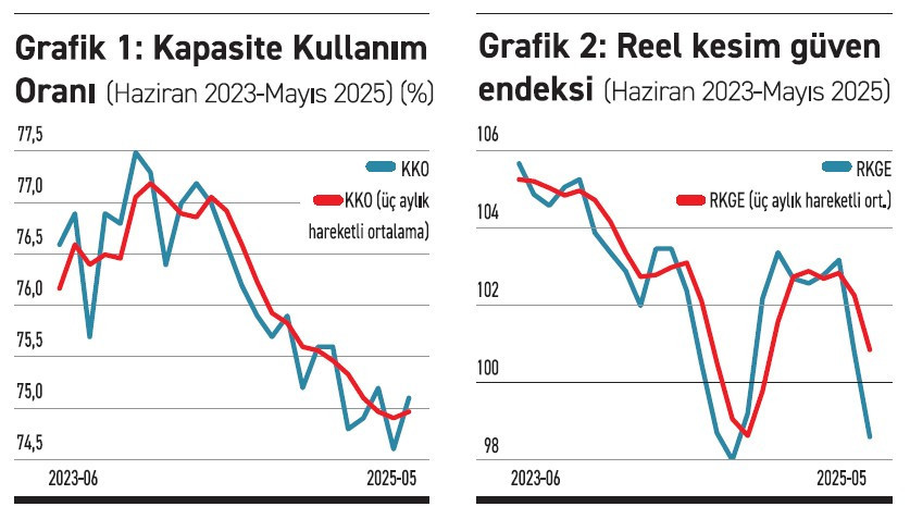 Fö Tablo 27052025 1