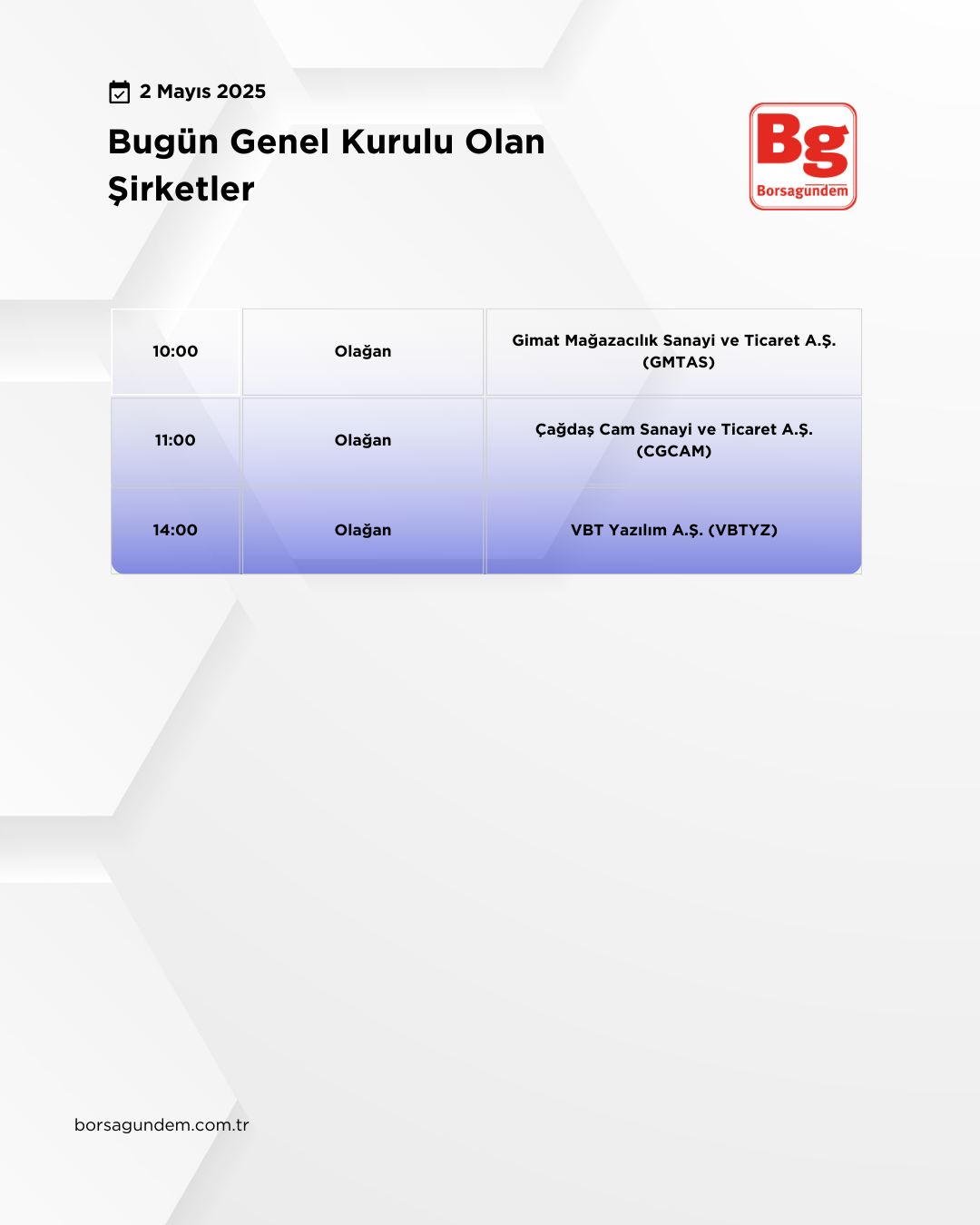 Genel Kurul 02052025