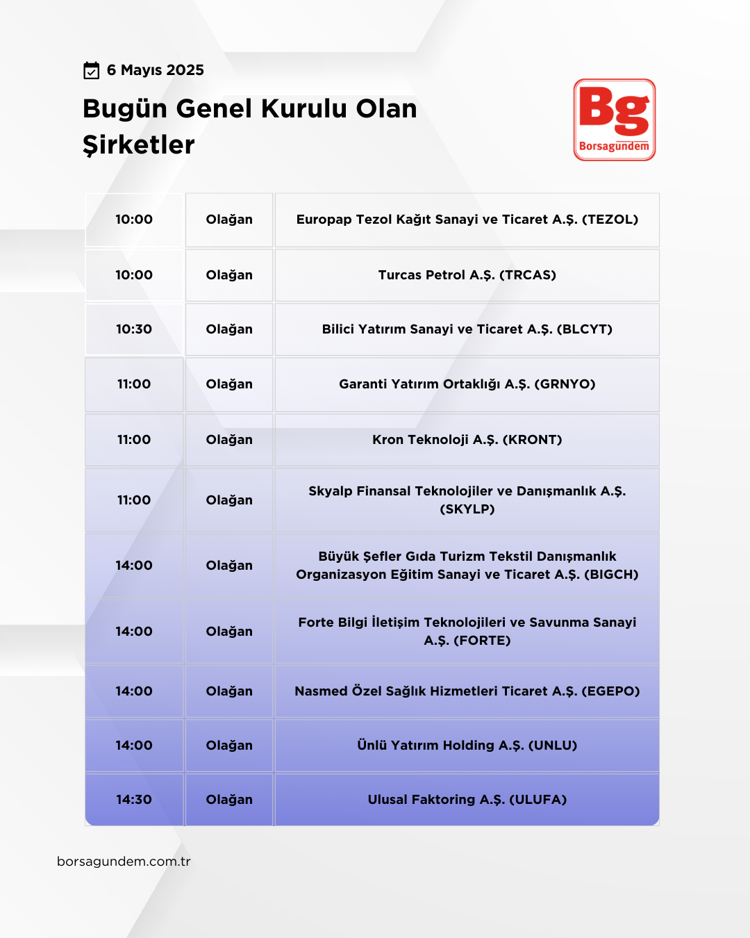 Genel Kurul 06052025