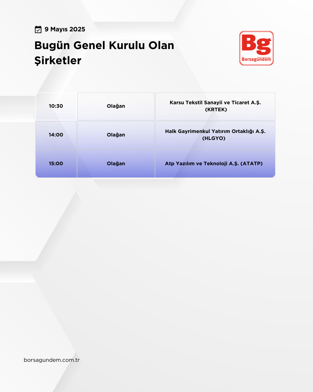 Genel Kurul 09052025