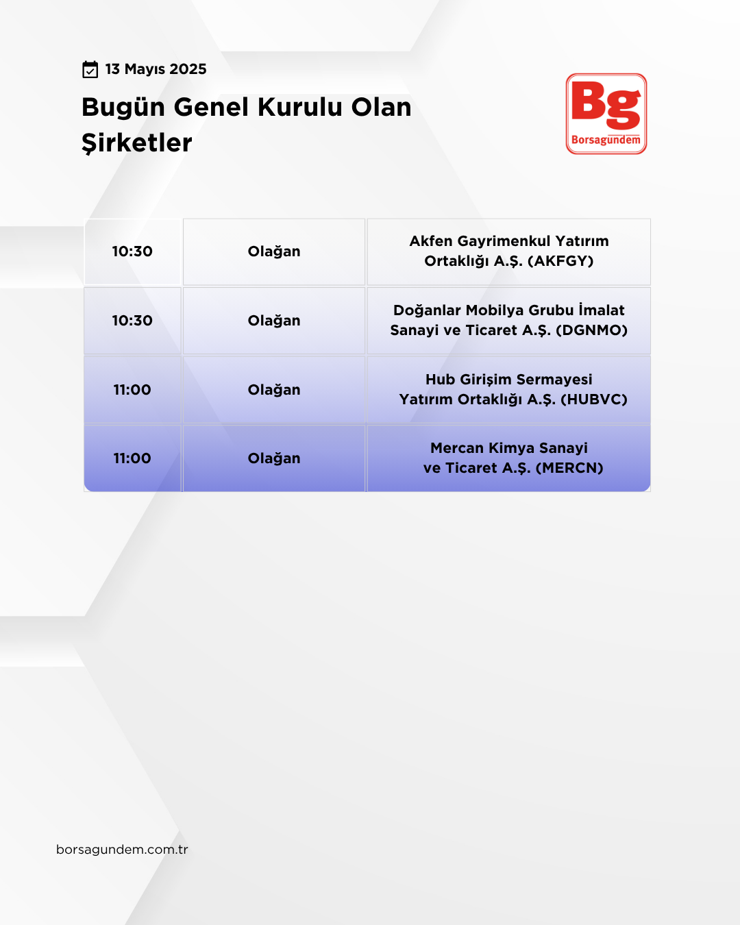Genel Kurul 13052025
