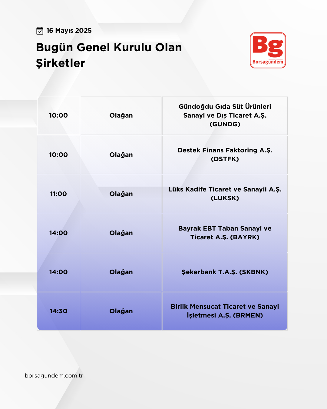 Genel Kurul 16052025