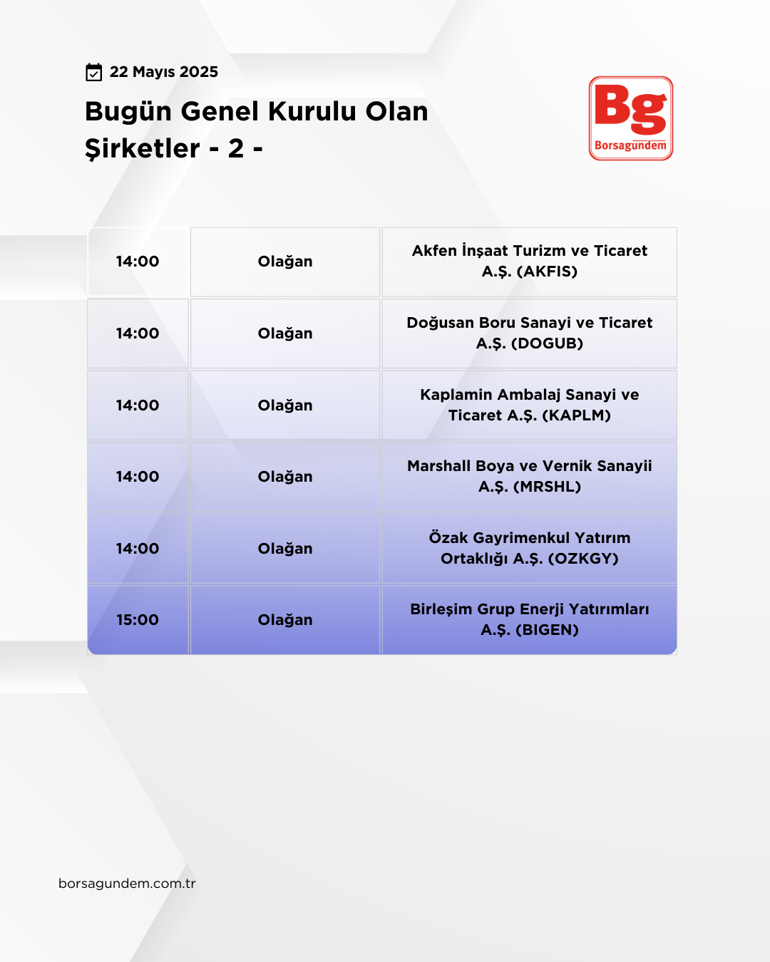 Genel Kurul 22052025 2