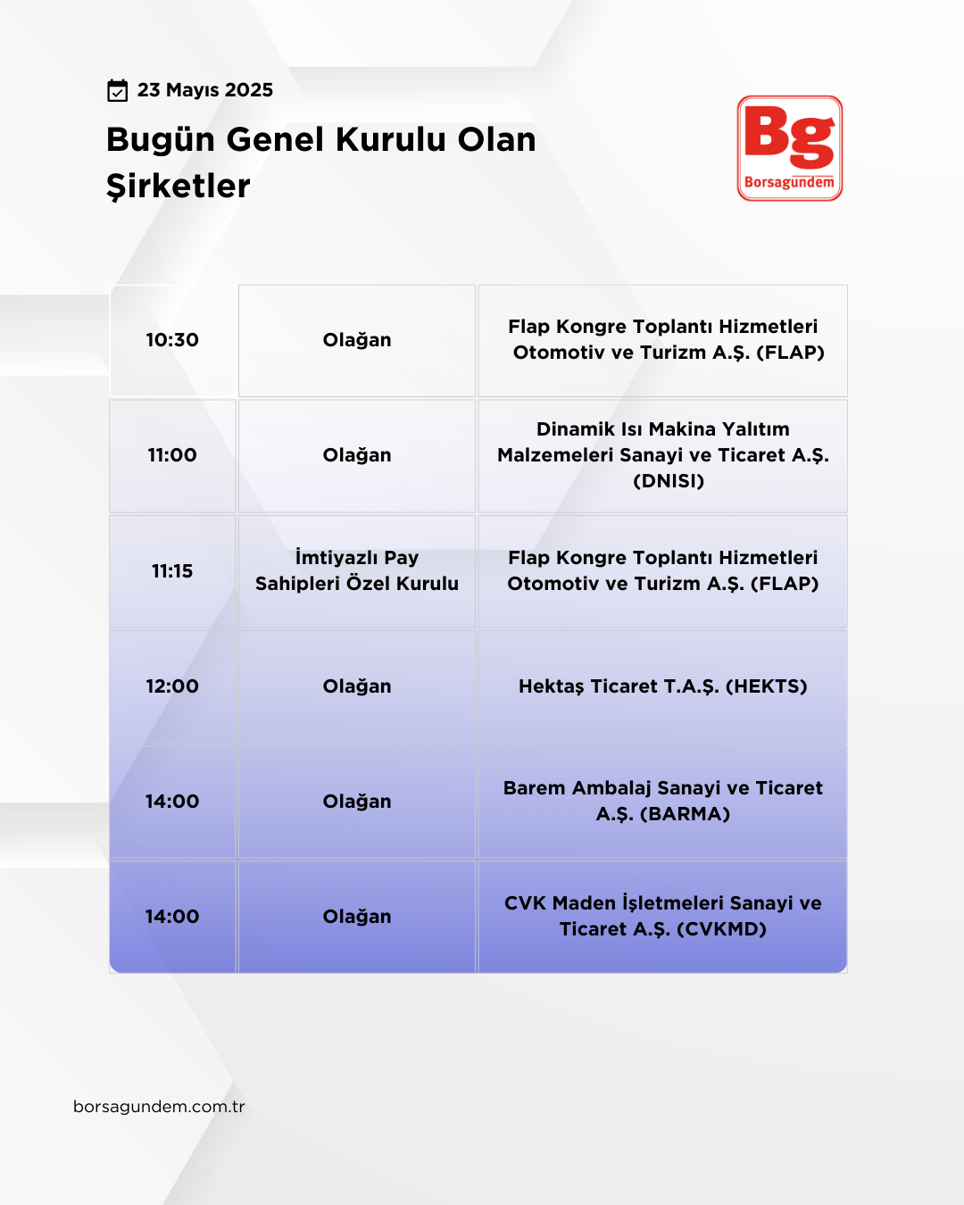 Genel Kurul 23052025