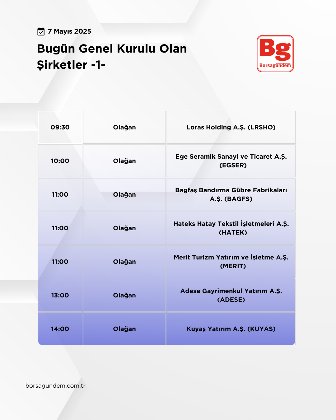 Genel Kurul 25042025 1 Kopyası