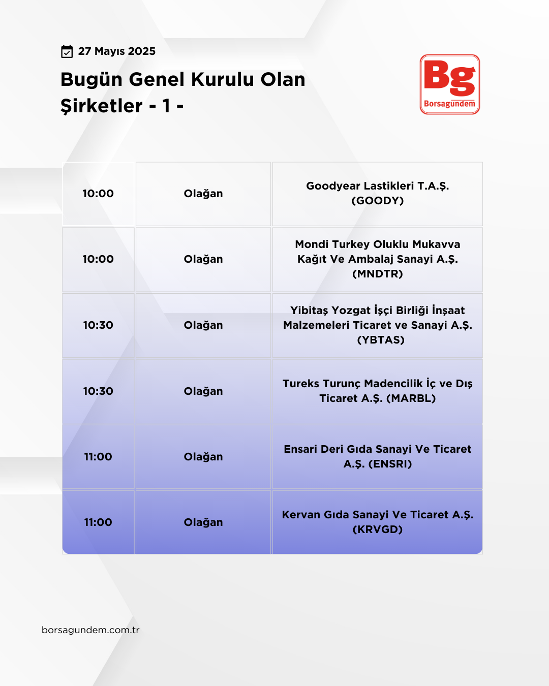 Genel Kurul 27052025 1