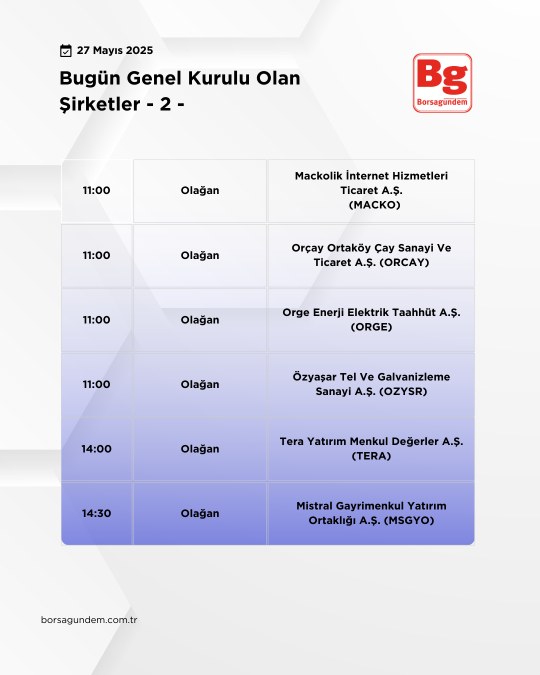 Genel Kurul 27052025 2
