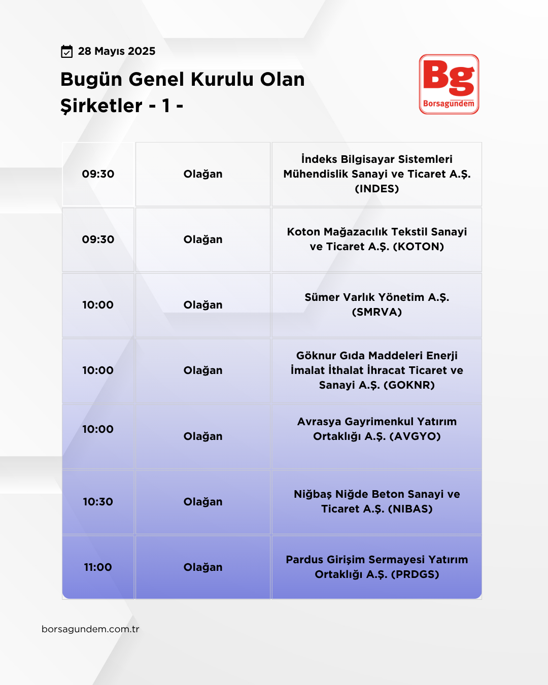 Genel Kurul 28052025 1