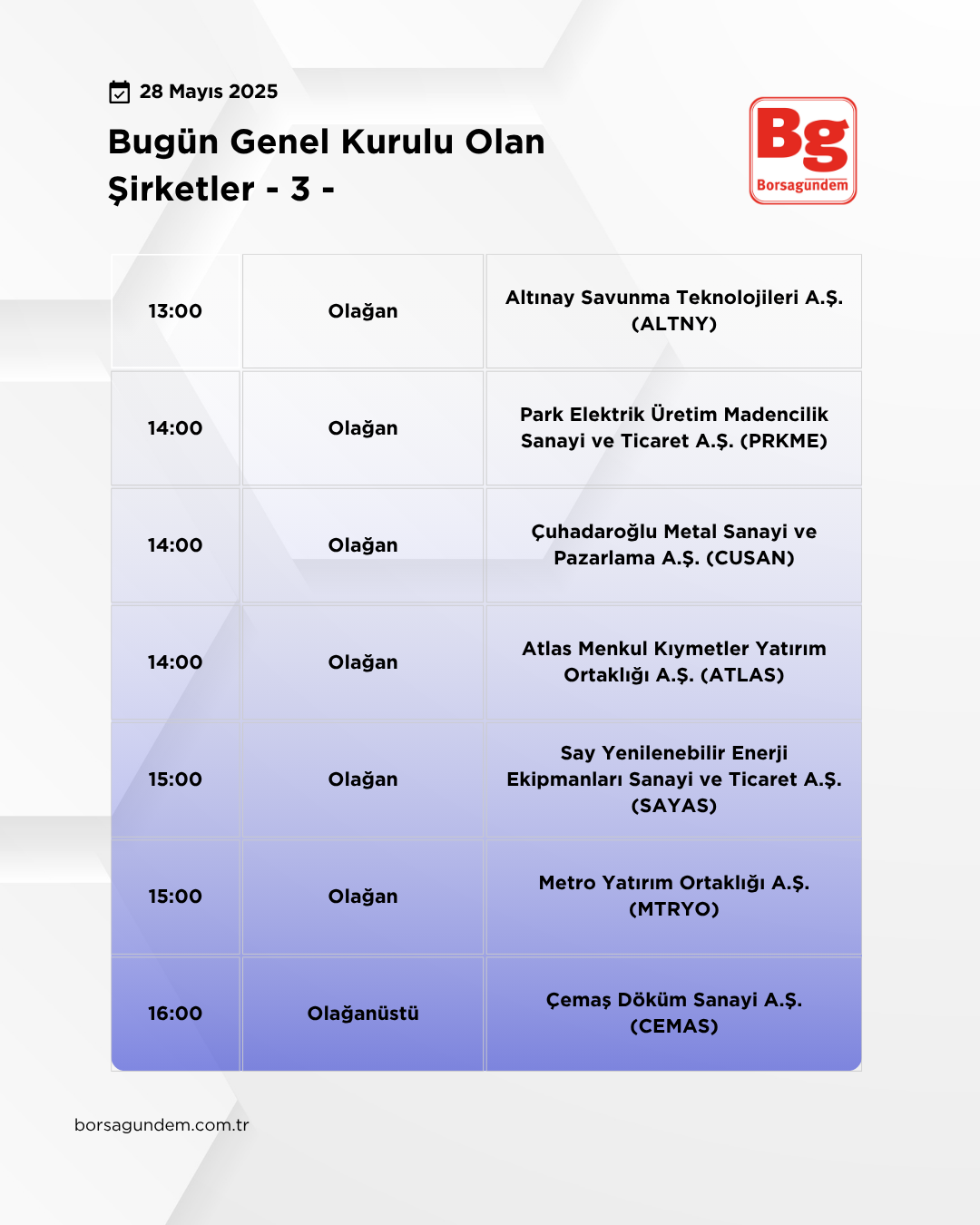 Genel Kurul 28052025 3