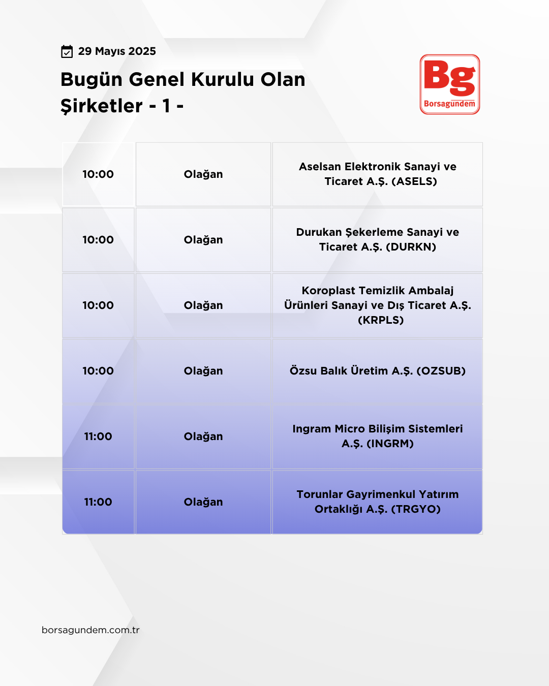 Genel Kurul 29052025 1