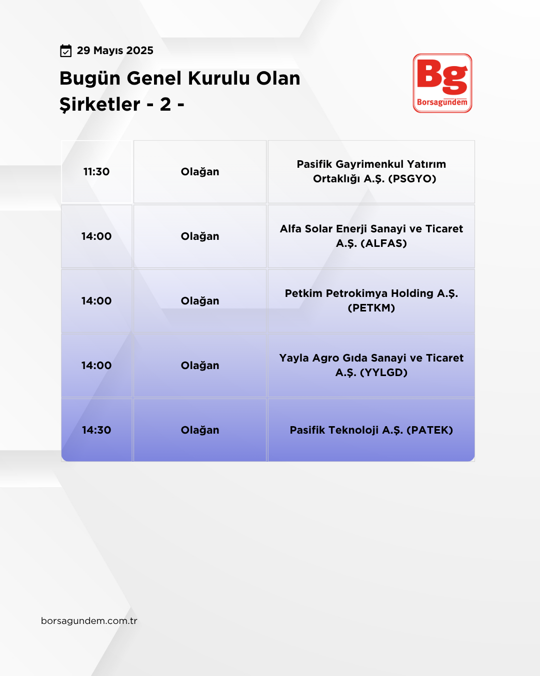 Genel Kurul 29052025 2