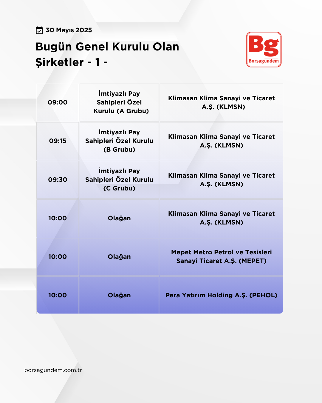 Genel Kurul 30052025 1