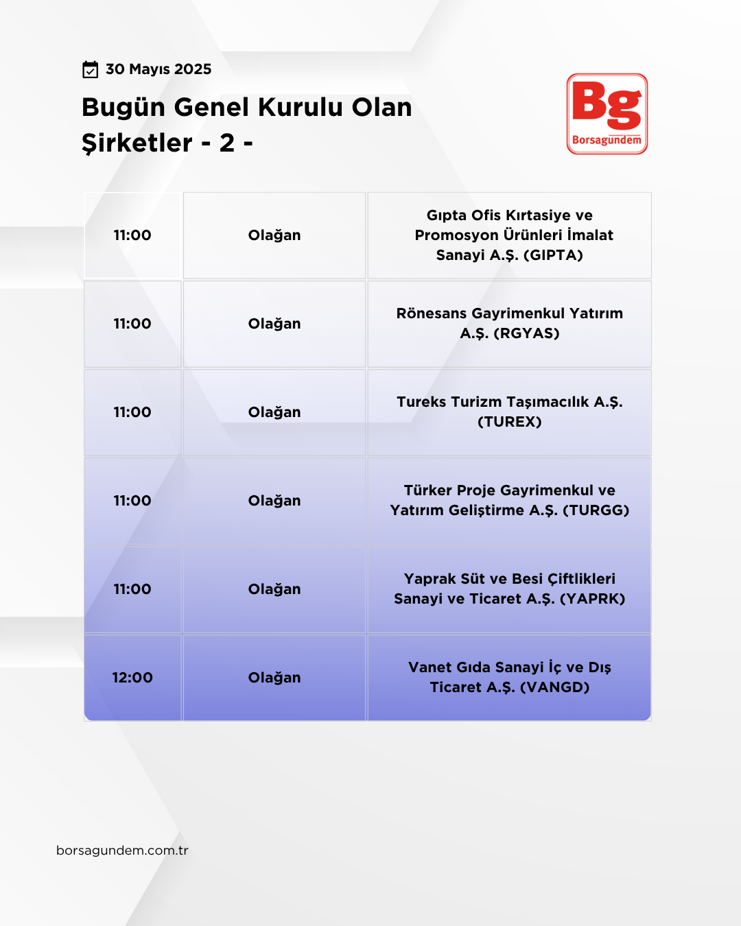 Genel Kurul 30052025 2