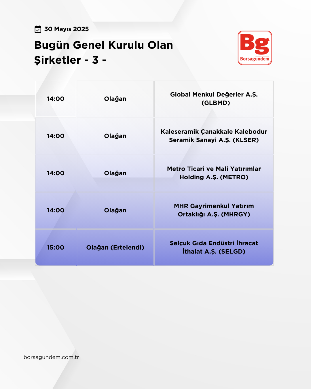 Genel Kurul 30052025 3
